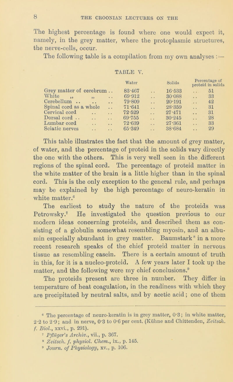 The highest percentage is found where one would expect it, namely, in the grey matter, where the protoplasmic structures, the nerve-cells, occur. The following table is a compilation from my own analyses ;—■ TABLE V. Water Solids Percentage of proteid in solids Grey matter of cerebrum 83-467 16-533 51 White ,, ,, 69-912 30-088 33 Cerebellum .. 79-809 20-191 42 Spinal cord as a whole 71-641 28-359 31 Cervical cord 72-529 27-471 31 Dorsal cord .. 69-755 30-245 28 Lumbar cord 72-639 27-361 33 Sciatic nerves 65-349 38-684 29 This table illustrates the fact that the amount of grey matter, of water, and the percentage of proteid in the solids vary directly the one with the others. This is very well seen in the different regions of the spinal cord. The percentage of proteid matter in the white matter of the brain is a little higher than in the spinal cord. This is the only exception to the general rule, and perhaps may be explained by the high percentage of neuro-keratin in white matter.® The earliest to study the nature of the proteids was Petrowsky.’^ He investigated the question previous to our modern ideas concerning proteids, and described them as con- sisting of a globulin somewhat resembling myosin, and an albu- min especially abundant in grey matter. Baumstark ® in a more recent research speaks of the chief proteid matter in nervous tissue as resembling casein. There is a certain amount of truth in this, for it is a nucleo-proteid. A few years later I took up the matter, and the following were my chief conclusions.® The proteids present are three in number. They differ in temperature of heat coagulation, in the readiness with which they are precipitated by neutral salts, and by acetic acid; one of them “ The percentage of neuro-keratin is in grey matter, 0-3; in white matter, 2-2 to 2-9; and in nerve, 0'3 to 0-6per cent. (Kiihne and Chittenden, ZeitscJi. f. Biol., xxvi., p. 291). ■ Pfliiger's Archiv., vii., p. 3G7. “ Zeitsch. f. 'physiol. Chem., ix., p. 145. Journ. of Physiology, xv., p. 106.