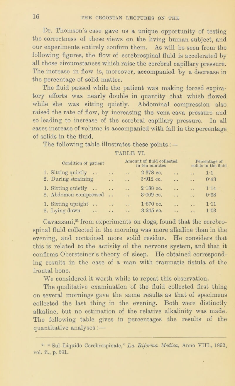 Dr. Thomson’s case gave ns a unique opportunity of testing the correctness of these views on the living human subject, and our experiments entirely confirm them. As will be seen from the following figures, the flow of cerebrospinal fluid is accelerated by all those circumstances which raise the cerebral capillary pressure. The increase in flow is, moreover, accompanied by a decrease in the percentage of solid matter. The fluid passed while the patient was making forced expira- tory efforts was nearly double in quantity that which flowed while she was sitting quietly. Abdominal compression also raised the rate of flow, by increasing the vena cava pressure and so leading to increase of the cerebral capillary pressure. In all cases increase of volume is accompanied with fall in the percentage of solids in the fluid. The following table illustrates these points : — TABLE VI. Condition of patient 1. Sitting quietly .. 2. During straining 1. Sitting quietly .. 2. Abdomen compressed 1. Sitting upright .. 2. Lying down Amount of fluid collected in ten minutes Percentage of solids in the fluid 2-378 cc. 1-1 3-912 cc. 0-43 2-188 cc. 1-14 3-009 cc. 0-68 1-670 cc. 1-11 3-245 cc. 1-03 Cavazzani,^^ from experiments on dogs, found that the cerebro- spinal fluid collected in the morning was more alkaline than in the evening, and contained more solid residue. He considers that this is related to the activity of the nervous system, and that it confirms Obersteiner’s theory of sleep. He obtained correspond- ing results in the case of a man with traumatic fistula of the frontal bone. We considered it worth while to repeat this observation. The qualitative examination of the fluid collected first thing on several mornings gave the same results as that of specimens collected the last thing in the evening. Both were distinctly alkaline, but no estimation of the relative alkalinity was made. The following table gives in percentages the results of the quantitative analyses :— “Sul Liquido Cerebrospinale,” La Biforma Medica, Anno VIII., 1892, vol. ii., p. 591.