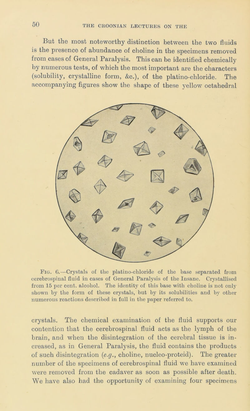 But the most noteworthy distinction between the two fluids is the pi’esence of abundance of choline in the specimens removed from cases of General Paralysis. This can be identified chemically by numerous tests, of which the most important are the characters (solubility, crystalline form, &c.), of the platino-chloride. The accompanying figures show the shape of these yellow octahedral Fig. G,—Crystals of the platiuo-chloride of the base separated from cerebrospinal fluid in cases of General Paralysis of the Insane. Crystallised from 15 per cent, alcohol. The identity of this base with choline is not only shown by the form of these crystals, but by its solubilities and by other numerous reactions described in full in the paper referred to. crystals. The chemical examination of the fluid supports our contention that the cerebrospinal fluid acts as the lymph of the brain, and when the disintegration of the cerebral tissue is in- creased, as in General Paralysis, the fluid contains the products of such disintegration choline, nucleo-proteid). The greater number of the specimens of cerebrospinal fluid we have examined were removed from the cadaver as soon as possible after death. We have also had the opportunity of examining four specimens