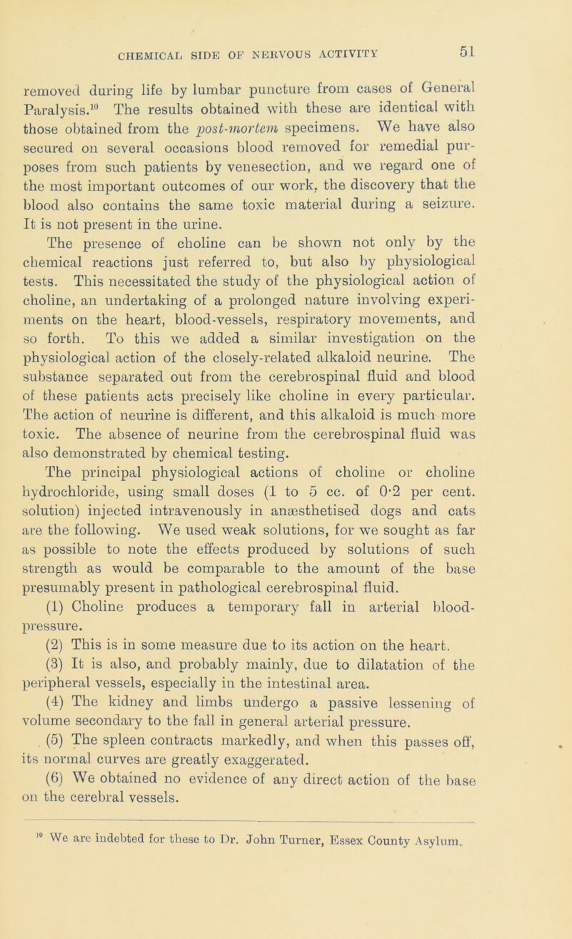removed during life by lumbar puncture from cases of General Paralysisd® The results obtained with these are identical with those obtained from the 2)ost-movtem specimens. We have also secured on several occasions blood removed for remedial pur- poses from such patients by venesection, and we regard one of the most important outcomes of our work, the discovery that the blood also contains the same toxic material during a seizure. It is not present in the urine. The presence of choline can be shown not only by the chemical reactions just referred to, but also by physiological tests. This necessitated the study of the physiological action of choline, an undertaking of a prolonged nature involving experi- ments on the heart, blood-vessels, respiratory movements, and so forth. To this we added a similar investigation on the physiological action of the closely-related alkaloid neurine. The substance separated out from the cerebrospinal fluid and blood of these patients acts precisely like choline in every particular. The action of neurine is different, and this alkaloid is much more toxic. The absence of neurine from the cerebrospinal fluid was also demonstrated by chemical testing. The principal physiological actions of choline or choline hydrochloride, using small doses (1 to 5 cc. of 0'2 per cent, solution) injected intravenously in anaesthetised dogs and cats are the following. We used weak solutions, for we sought as far as possible to note the effects produced by solutions of such strength as would be comparable to the amount of the base presumably present in pathological cerebrospinal fluid. (1) Choline produces a temporary fall in arterial blood- pressure. (2) This is in some measure due to its action on the heart. (3) It is also, and probably mainly, due to dilatation of the peripheral vessels, especially in the intestinal area. (4) The kidney and limbs undergo a passive lessening of volume secondary to the fall in general arterial pressure. (5) The spleen contracts markedly, and when this passes off, its normal curves are greatly exaggerated. (6) We obtained no evidence of any direct action of the base on the cerebral vessels. We are indebted for these to Dr. John Turner, Essex County Asylum.
