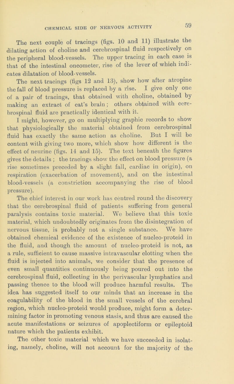 The next couple of tracings (figs. 10 and 11) illustrate the dilating action of choline and cerebrospinal fluid respectively on the peripheral blood-vessels. The upper tracing in each case is that of the intestinal oncometer, rise of the lever of which indi- cates dilatation of blood-vessels. The next tracings (figs 12 and 13), show how after atropine the fall of blood pressure is replaced by a rise. I give only one of a pair of tracings, that obtained with choline, obtained by making an extract of cat’s brain; others obtained with cere- brospinal fluid are practically identical with it. I might, however, go on multiplying graphic records to show that physiologically the material obtained from cerebrospinal fluid has exactly the same action as choline. But I will be content with giving two more, which show how different is the effect of neurine (figs. 11 and 15). The text beneath the figures gives the details ; the tracings show the effect on blood pressure (a rise sometimes preceded by a slight fall, cardiac in origin), on respiration (exacerbation of movement), and on the intestinal blood-vessels (a constriction accompanying the rise of blood pressure). The chief interest in our work has centred round the discovery that the cerebrospinal fluid of patients suffering from general paralysis contains toxic material. We believe that this toxic material, which undoubtedly originates from the disintegration of nervous tissue, is probably not a single substance. We have obtained chemical evidence of the existence of nucleo-proteid in the fluid, and though the amount of nucleo-proteid is not, as a rule, sufficient to cause massive intravascular clotting when the fluid is injected into animals, we consider that the presence of even small quantities continuously being poured out into the cerebrospinal fluid, collecting in the perivascular lymphatics and passing thence to the blood will produce harmful results. The idea has suggested itself to our minds that an increase in the coagulability of the blood in the small vessels of the cerebral region, which nucleo-proteid would produce, might form a deter- mining factor in promoting venous stasis, and thus are caused the acute manifestations or seizures of apoplectiform or epileptoid nature which the patients exhibit. The other toxic material which we have succeeded in isolat- ing, namely, choline, will not account for the majority of the