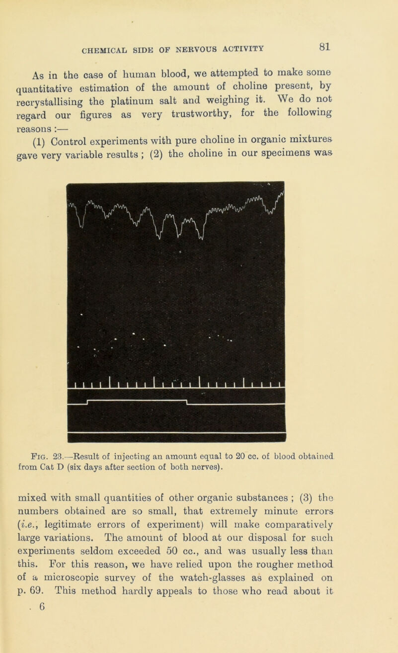 As in the case of human blood, we attempted to make some quantitative estimation of the amount of choline present, by recrystallising the platinum salt and weighing it. We do not regard our figures as very trustworthy, for the following reasons :— (1) Control experiments with pure choline in organic mixtures gave very variable results j (2) the choline in our specimens was Fig. 23.—Kesult of injecting an amount equal to 20 cc. of blood obtained from Cat D (six days after section of both nerves). mixed with small quantities of other organic substances ; (3) the numbers obtained are so small, that extremely minute errors legitimate errors of experiment) will make comparatively large variations. The amount of blood at our disposal for such experiments seldom exceeded 50 cc., and was usually less than this. For this reason, we have relied upon the rougher method of a microscopic survey of the watch-glasses as explained on p. 69. This method hardly appeals to those who read about it . 6