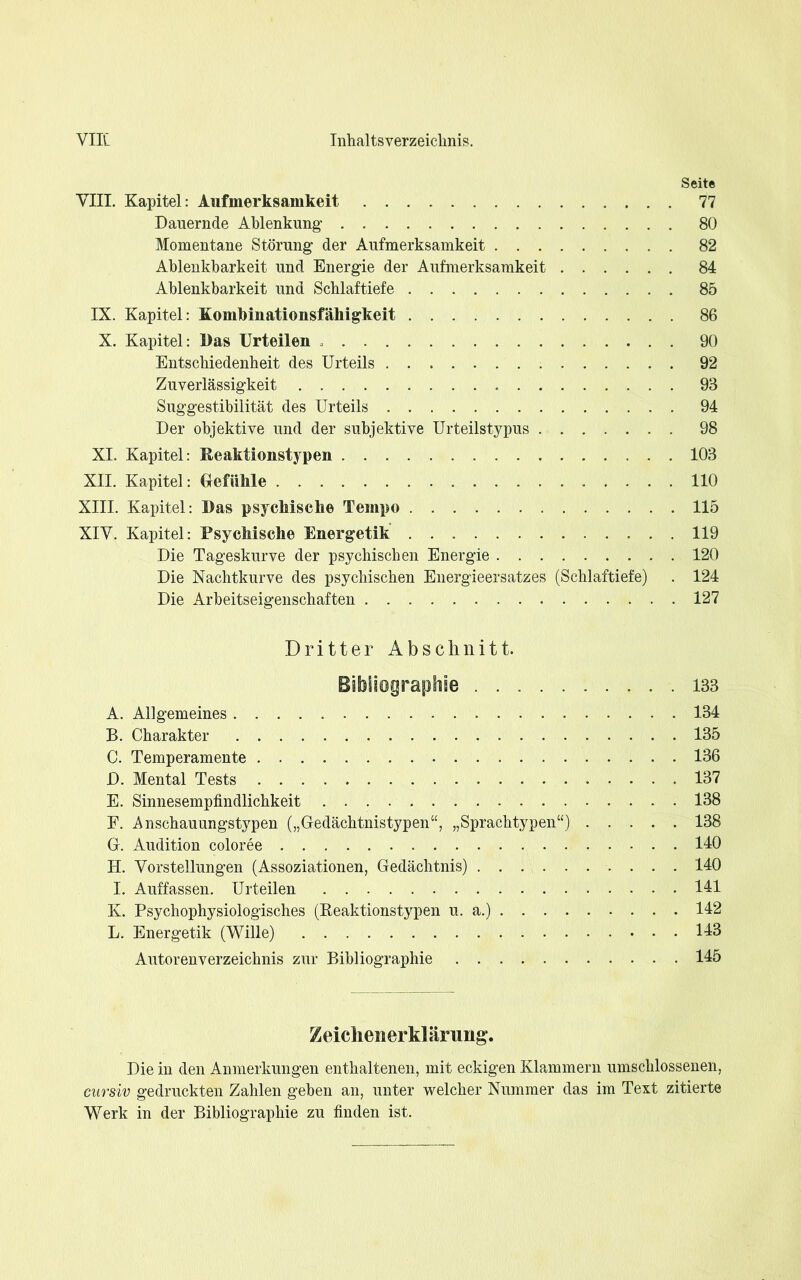 Seite VIII. Kapitel: Aufmerksamkeit 77 Dauernde Ablenkung' 80 Momentane Störung der Aufmerksamkeit 82 Ablenkbarkeit und Energie der Aufmerksamkeit 84 Ablenkbarkeit und Schlaftiefe 85 IX. Kapitel: Kombinationsfähigkeit 86 X. Kapitel: Das Urteilen 90 Entschiedenheit des Urteils 92 Zuverlässigkeit 93 Suggestibilität des Urteils 94 Der objektive und der subjektive Urteilstypus 98 XI. Kapitel: Reaktionstypen 103 XII. Kapitel: Gefühle 110 XIII. Kapitel: Das psychische Tempo 115 XIV. Kapitel: Psychische Energetik 119 Die Tageskurve der psychischen Energie 120 Die Nachtkurve des psychischen Energieersatzes (Schlaftiefe) . 124 Die Arbeitseigenschaften 127 Dritter Abschnitt. Bibliographie 133 A. Allgemeines 134 B. Charakter 135 C. Temperamente 136 D. Mental Tests 137 E. Sinnesempfindlichkeit 138 F. Anschauungstypen („Gedächtnistypen“, „Sprachtypen“) 138 G. Audition coloree 140 H. Vorstellungen (Assoziationen, Gedächtnis) 140 I. Auffassen. Urteilen 111 K. Psychophysiologisches (Reaktionstypen u. a.) 142 L. Energetik (Wille) 113 Autorenverzeichnis zur Bibliographie 115 Zeichenerk] ärung. Die in den Anmerkungen enthaltenen, mit eckigen Klammern umschlossenen, cursiv gedruckten Zahlen geben an, unter welcher Nummer das im Text zitierte Werk in der Bibliographie zu finden ist.