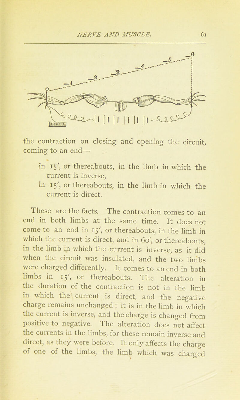 the contraction on closing and opening the circuit, coming to an end—■ in 15', or thereabouts, in the limb in which the current is inverse, in 15', or thereabouts, in the limb in which the current is direct. These are the facts. The contraction comes to an end in both limbs at the same time. It does not come to an end in 15', or thereabouts, in the limb in which the current is direct, and in 60', or thereabouts, in the limb in which the current is inverse, as it did when the circuit was insulated, and the two limbs were charged differently. It comes to an end in both limbs in 15, or thereabouts. The alteration in the duration of the contraction is not in the limb in which the current is direct, and the negative charge remains unchanged ; it is in the limb in which the current is inverse, and the charge is changed from positive to negative. The alteration does not affect the currents in the limbs, for these remain inverse and direct, as they were before. It only affects the charge of one of the limbs, the limb which was charged