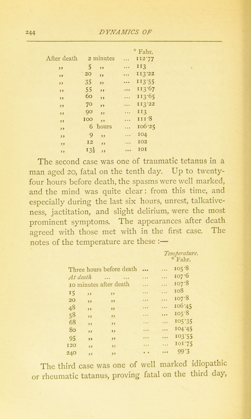 After death 2 minutes ° Fahr. ... 11277 99 5 9 9 ... 113 )) 20 99 ... 113 *22 99 35 99 - II3'55 99 55 9 9 ... u3'67 99 60 99 ... 113-65 JJ 70 99 ... 113-22 99 90 99 ... 113 99 100 99 ... hi -8 99 6 hours ... 106-25 99 9 99 ... 104 99 12 99 ... 102 9 9 I3i 99 ... IOI The second case was one of traumatic tetanus in a man aged 20, fatal on the tenth day. Up to twenty- four hours before death, the spasms were well marked, and the mind was quite clear: from this time, and especially during the last six hours, unrest, talkative- ness, jactitation, and slight delirium, were the most prominent symptoms. The appearances after death agreed with those met with in the first case. The notes of the temperature are these :— Three hours before death ... Temperature. 0 Fahr. ... 105-8 At death ... 107-6 10 minutes after death ... 107-8 15 ,) j> ... 108 20 j j 99 ... 107-8 48 ,, » ... 106-45 58 1, 1, ... 105-8 68 ,, ,, ... 105-35 80 ,, ,, .*• ... 104-45 95 >> >» ... I03-55 120 j> 99' ... ioi75 240 ,, 99 ... 99'3 The third case was one of well marked idiopathic or rheumatic tatanus, proving fatal on the third day,