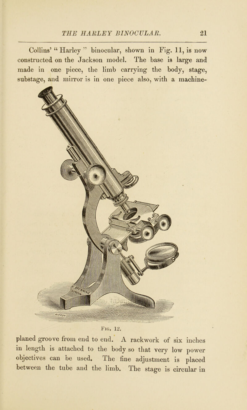 Collins’ u Harley ” binocular, shown in Fig. 11, is now constructed on the Jackson model. The base is large and made in one piece, the limb carrying the body, stage, substage, and mirror is in one piece also, with a machine- Fig. 12. planed groove from end to end. A rackwork of six inches in length is attached to the body so that very low power objectives can oe used. Ihe fine adjustment is placed between the tube and the limb. The stage is circular in
