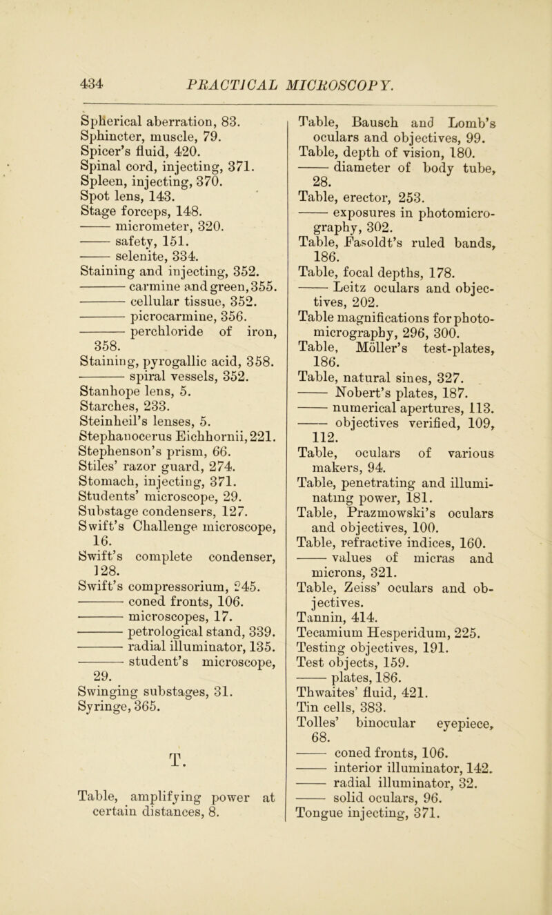 \ Spherical aberration, 83. Sphincter, muscle, 79. Spicer’s fluid, 420. Spinal cord, injecting, 371. Spleen, injecting, 370. Spot lens, 143. Stage forceps, 148. micrometer, 320. safety, 151. selenite, 334. Staining and injecting, 352. carmine and green, 355. cellular tissue, 352. picrocarmine, 356. perchloride of iron, 358. Staining, pyrogallic acid, 358. spiral vessels, 352. Stanhope lens, 5. Starches, 233. Steinlieil’s lenses, 5. Stephanocerus Eichhornii,221. Stephenson’s prism, 66. Stiles’ razor guard, 274. Stomach, injecting, 371. Students’ microscope, 29. Substage condensers, 127. Swift’s Challenge microscope, 16. Swift’s complete condenser, 128. Swift’s compressorium, 245. coned fronts, 106. microscopes, 17. petrological stand, 339. radial illuminator, 135. student’s microscope, 29. Swinging substages, 31. Syringe, 365. T. Table, amplifying power at certain distances, 8. Table, Bausch and Bomb’s oculars and objectives, 99. Table, depth of vision, 180. diameter of body tube, 28. Table, erector, 253. exposures in photomicro- graphy, 302. Table, Pasoldt’s ruled bands, 186. Table, focal depths, 178. Leitz oculars and objec- tives, 202. Table magnifications for photo- micrography, 296, 300. Table, Moller’s test-plates, 186. Table, natural sines, 327. Nobert’s plates, 187. numerical apertures, 113. objectives verified, 109, 112. Table, oculars of various makers, 94. Table, penetrating and illumi- nating power, 181. Table, Prazmowski’s oculars and objectives, 100. Table, refractive indices, 160. values of micras and microns, 321. Table, Zeiss’ oculars and ob- jectives. Tannin, 414. Tecamium Hesperidum, 225. Testing objectives, 191. Test objects, 159. plates, 186. Thwaites’ fluid, 421. Tin cells, 383. Tolies’ binocular eyepiece, 68. coned fronts, 106. interior illuminator, 142. radial illuminator, 32. solid oculars, 96. Tongue injecting, 371.
