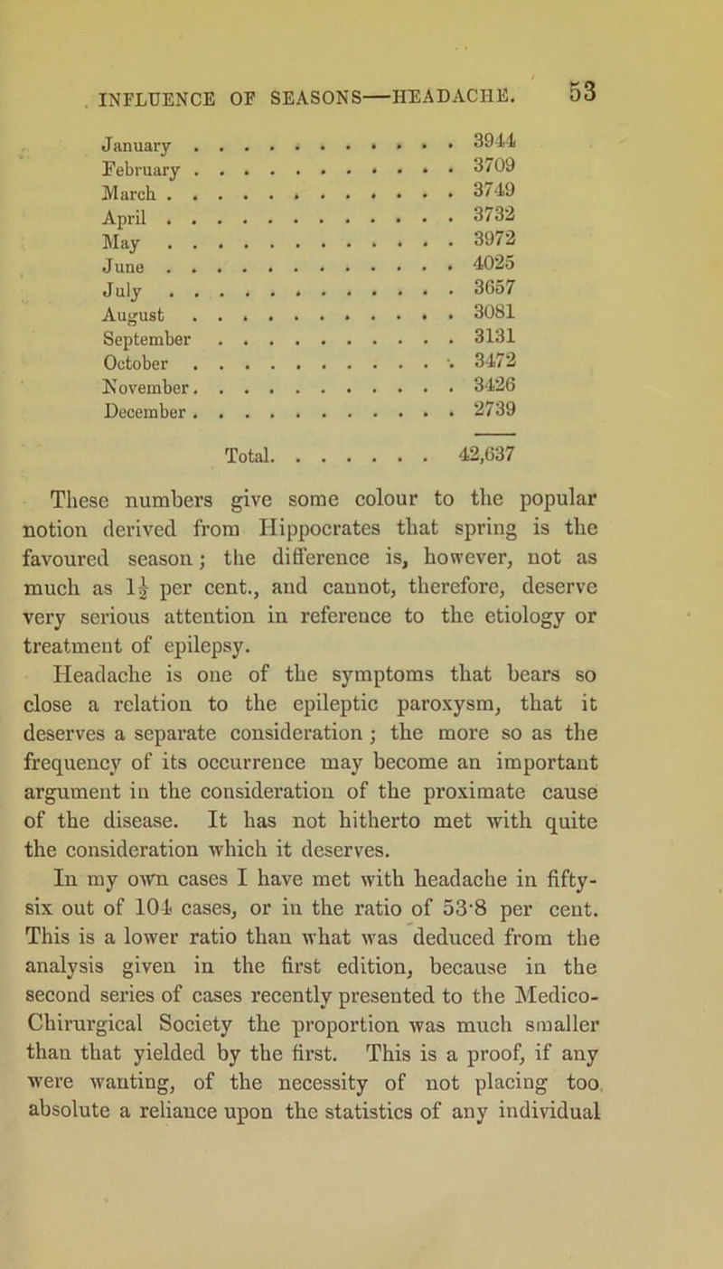INFLUENCE OF SEASONS—HEADACHE. 3709 3749 April .... 3732 May .... 3972 July .... 3657 August . . . 3081 September . . 3131 October . . . •. 3472 November. . . 3426 December. . . 2739 Total 42,637 These numbers give some colour to the popular notion derived from Hippocrates that spring is the favoured season; the difference is, however, not as much as lj per cent., and cannot, therefore, deserve very serious attention in reference to the etiology or treatment of epilepsy. Headache is one of the symptoms that bears so close a relation to the epileptic paroxysm, that it deserves a separate consideration; the more so as the frequency of its occurrence may become an important argument in the consideration of the proximate cause of the disease. It has not hitherto met with quite the consideration which it deserves. In my own cases I have met with headache in fifty- six out of 104 cases, or in the ratio of 53-8 per cent. This is a lower ratio than what was deduced from the analysis given in the first edition, because in the second series of cases recently presented to the Medico- Chirurgical Society the proportion was much smaller than that yielded by the first. This is a proof, if any were wanting, of the necessity of not placing too absolute a reliance upon the statistics of any individual