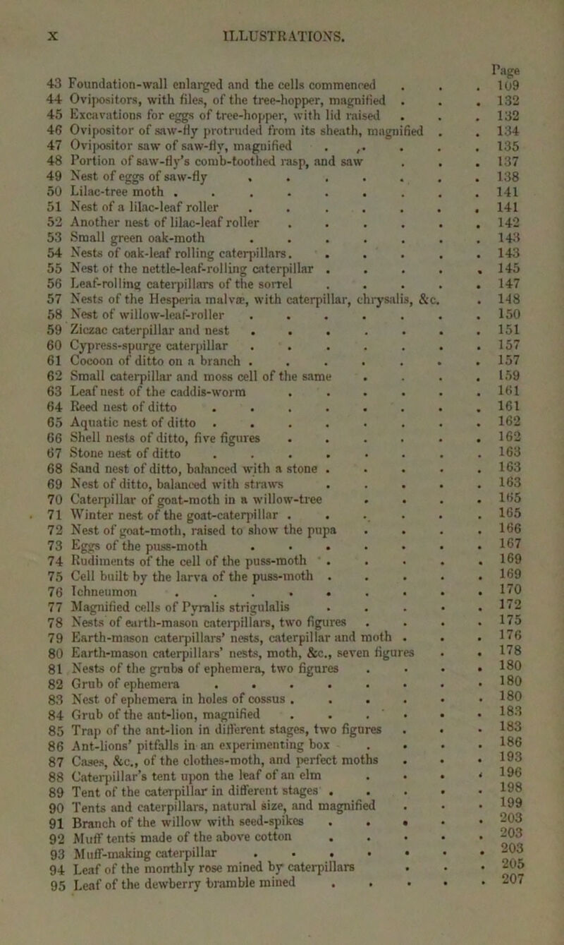 43 Foundation-wall enlarged and the cells commenced 44 Ovipositors, with files, of the tree-hopper, magnified 45 Excavations for eggs of tree-hopper, with lid raised Ovipositor of saw-fly protruded from its sheath, magnified Ovipositor saw of saw-fly, magnified Portion of saw-fly’s comb-toothed rasp, and saw Nest of eggs of saw-fly . Lilac-tree moth . Nest of a lilac-leaf roller Another nest of lilac-leaf roller Small green oak-moth Nests of oak-leaf rolling caterpillars 55 Nest ot the nettle-leaf-rolling caterpillar 56 Leaf-rolling caterpillars of the sorrel Nests of the Hesperia inalvae, with caterpillar, chrysalis, &c Nest of willow-leaf-roller Ziczac caterpillar and nest Cypress-spurge caterpillar Cocoon of ditto on a branch . Small caterpillar and moss cell of the same Leaf uest of the caddis-worm Reed nest of ditto Aquatic nest of ditto . Shell nests of ditto, five figures Stone nest of ditto Sand nest of ditto, balanced with a stone Nest of ditto, balanced with straws Caterpillar of goat-moth in a willow-tree Winter nest of the goat-caterpillar . Nest of goat-moth, raised to show the pupa Eggs of the puss-moth Rudiments of the cell of the puss-moth Cell built by the larva of the puss-moth Ichneumon .... Magnified cells of Pyralis strigulalis Nests of earth-mason caterpillars, two figures Earth-mason caterpillars’ nests, caterpillar and moth Earth-mason caterpillars’ nests, moth, &c., seven figures Nests of the grubs of ephemera, two figures Grub of ephemera ..... Nest of ephemera in holes of cossus . . . Grub of the ant-lion, magnified 85 Trap of the ant-lion in dili'erent stages, two figures 86 Ant-lions’pitfalls in an experimenting box 87 Cases, &c., of the clothes-moth, and perfect moths 88 Caterpillar’s tent upon the leaf of an elm 89 Tent of the caterpillar in different stages . 90 Tents and caterpillars, natural size, and magnified 91 Branch of the willow with seed-spikes 92 Muff tents made of the above cotton 93 Muff-making caterpillar .... 94 Leaf of the monthly rose mined by caterpillars 95 Leaf of the dewberry bramble mined 46 47 48 49 50 51 52 53 54 57 58 59 60 61 62 63 64 65 66 67 68 69 70 71 72 73 74 75 76 77 78 79 80 81 82 83 84 Page . 109 . 132 . 132 . 134 . 135 . 137 . 138 . 141 . 141 . 142 . 143 . 143 . 145 . 147 . 148 . 150 . 151 . lo/ . 157 . 159 . 161 . 161 . 162 . 162 . 163 . 163 . 163 . 165 . 165 . 166 . 167 . 169 . 169 . 170 . 172 . 175 . 176 . 178 . 180 . 180 . 180 . 183 . 183 . 186 . 193 / 196 . 198 . 199 . 203 . 203 . 203 . 205 . 207