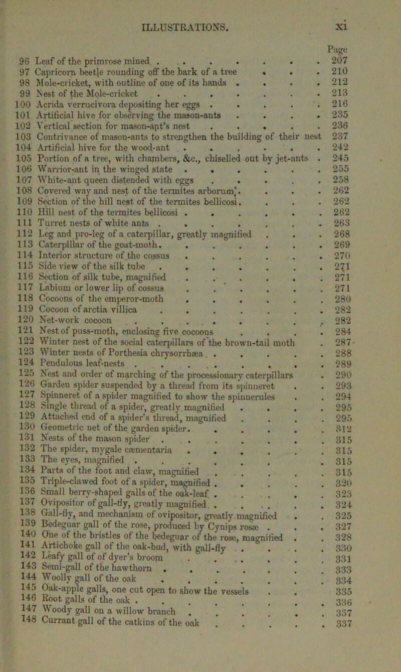 96 Leaf of the primrose mined .... 97 Capricorn beetle rounding off the bark of a tree 98 Mole-cricket, with outline of one of its hands . 99 Nest of the Mole-cricket .... 100 Acrida verrucivora depositing her eggs . 101 Artificial hive for observing the mason-ants 102 Vertical section for mason-ajit’s nest 103 Contrivance of mason-ants to strengthen the building of their nest 104 Artificial hive for the wood-ant 105 Portion of a tree, with chambers, &c., chiselled out by jet-ants 106 Warrior-ant in the winged state 107 White-ant queen distended with eggs . . 108 Covered way and nest of the termites arborum*. 109 Section of the hill nest of the termites bellicosi. 110 Hill nest of the termites bellicosi . 111 Turret nests of white ants . 112 Leg and pro-leg of a caterpillar, greatly magnified 113 Caterpillar of the goat-moth. 114 Interior structure of the cossus 115 Side view of the silk tube 116 Section of silk tube, magnified 117 Labium or lower lip of cossus 118 Cocoons of the emperor-moth 119 Cocooii of arctia villica 120 Net-work cocoon 121 Nestof puss-moth, enclosing five cocoons 122 Winter nest of the social caterpillars of the brown-tail moth 123 Winter nests of Porthesia chrysorrhaa . 124 Pendulous leaf-nests . 125 Nest and order of marching of the processionary caterpillars 126 Garden spider suspended by a thread from its spinneret 127 Spinneret of a spider magnified to show the spinnerules 128 Single thread of a spider, greatly magnified . . 129 Attached end of a spider’s thread, magnified 130 Geometric net of the garden spider. . , 131 Nests of the mason spider ..... 132 The spider, mygale ciemcntaria .... 133 The eyes, magnified . 134 Parts of the foot and claw, magnified 135 Triple-clawed foot of a spider, magnified . 136 Small berry-shaped galls of the oak-leaf . 137 Ovipositor of gall-fly, greatly magnified . 138 Gall-fly, and mechanism of ovipositor, greatly magnified 139 Bedeguar gall of the rose, produced by Cynips rosa; . 140 One of the bristles of the bedeguar of the rose, magnified 141 Artichoke gall of the oak-bud, with gall-fly 142 Leafy gall of of dyer’s broom . 143 Semi-gall of the hawthorn ..... 144 Woolly gall of the oak .... Oak-apple galls, one cut open to show the vessels 146 Root galls of the oak ...... 147 Woody gall on a willow branch .... 148 Currant gall of the catkins of the oak Page 207 210 212 213 216 235 236 237 242 245 255 258 262 262 262 263 268 269 270 271 271 271 280 282 282 284 287 288 289 290 293 294 295 295 312 315 315 315 315 320 323 324 325 327 328 330 331 333 334 335 336 337 337