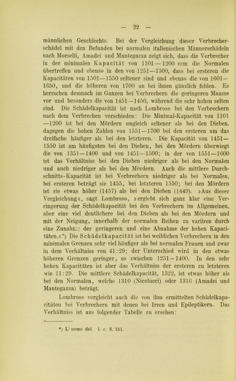 männlichen Geschlechts. Bei der Vergleichung dieser Verbrecher- schädel mit den Befunden hei normalen italienischen Männerschädeln nach Morselli, Amadei und Mantegazza zeigt sich, dass die Verbrecher in der minimalen Kapacität von 1101 —1200 ccm die Normalen übertreffen und ebenso in den von 1251—1300, dass bei ersteren die Kapacitäten von 1501 —1550 seltener sind und ebenso die von 1601 — 1650, und die höheren von 1700 an bei ihnen gänzlich fehlen. Es herrschen demnach im Ganzen bei Verbrechern die geringeren Maasse vor und besonders die von 1451 — 1450, während die sehr hohen selten sind. Die Schädelkapacität ist nach Lombroso bei den Verbrechern nach dem Verbrechen verschieden: Die Minimal-Kapacität von 1101 —1200 ist bei den Mördern ungleich seltener als bei den Dieben, dagegen die hohen Zahlen von 1551 — 1700 bei den ersteren um das dreifache häufiger als bei den letzteren. Die Kapacität von 1451 — 1550 ist am häufigsten bei den Dieben, bei den Mördern überwiegt die von 1351—1400 und von 1451—1500; in der von 1551—1600 ist das Verhältniss bei den Dieben niedriger als bei den Normalen und auch niedriger als bei den Mördern. Auch die mittlere Durch- schnitts-Kapacität ist bei Verbrechern niedriger als bei Normalen, bei ersteren beträgt sie 1455, bei letzteren 1550; bei den Mördern ist sie etwas höher (1457) als bei den Dieben (1449). »Aus dieser Vergleichung«, sagt Lombroso, »ergiebt sich ganz klar eine Ver- ringerung der Schädelkapacität bei den Verbrechern im Allgemeinen, aber eine viel deutlichere bei den Dieben als bei den Mördern und mit der Neigung, innerhalb der normalen Reihen zu variiren durch eine Zunahme der geringeren und eine Abnahme der hohen Kapaci- täten.«*) Die Schädelkapacität ist bei weiblichen Verbrechern in den minimalen Grenzen sehr viel häufiger als bei normalen Frauen und zwar in dem Verhältniss von 41:29; der Unterschied wird in den etwas höheren Grenzen geringer, so zwischen 1251—1400. In den sehr hohen Kapacitäten ist aber das Verhältniss der ersteren zu letzteren wie 11:29. Die mittlere Schädelkapacität, 1322, ist etwas höher als bei den Normalen, welche 1310 (Nicolucci) oder 1316 (Amadei und Mantegazza) beträgt. Lombroso vergleicht auch die von ihm ermittelten Schädelkapa- citäten bei Verbrechern mit denen bei Irren und Epileptikern. Das Verhältniss ist aus folgender Tabelle zu ersehen: *) L’ uomo del. 1. c. S. 151.