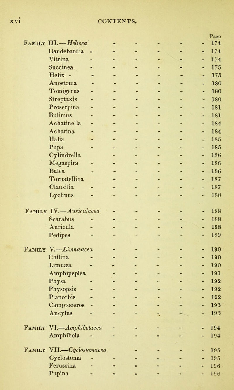 Family III. — Relicea Daudebardia - Vitrina Succinea Helix - Anostoma Tomigerus Streptaxis Proserpina Bulimus Achatinella Acbatina Halia Pupa Cylindrella Megaspira Balea Tornatellina Clausilia Lychnus Family IV.—Auriculacea Scarabus Auricula Pedipes Family V.—Limnceacea Chilina Limnsea Amphipeplea Physa Physopsis Planorbis Camptoceros - Ancylus Family VI.—Amphibolacea Amphibola Family VII.—Cyclostomacea Cyclostoma Ferussina Pupina Page 174 174 174 175 175 180 180 180 181 181 184 184 185 185 186 186 186 187 187 188 188 188 188 189 190 190 190 191 192 192 192 193 193 194 194 195 195 196 196