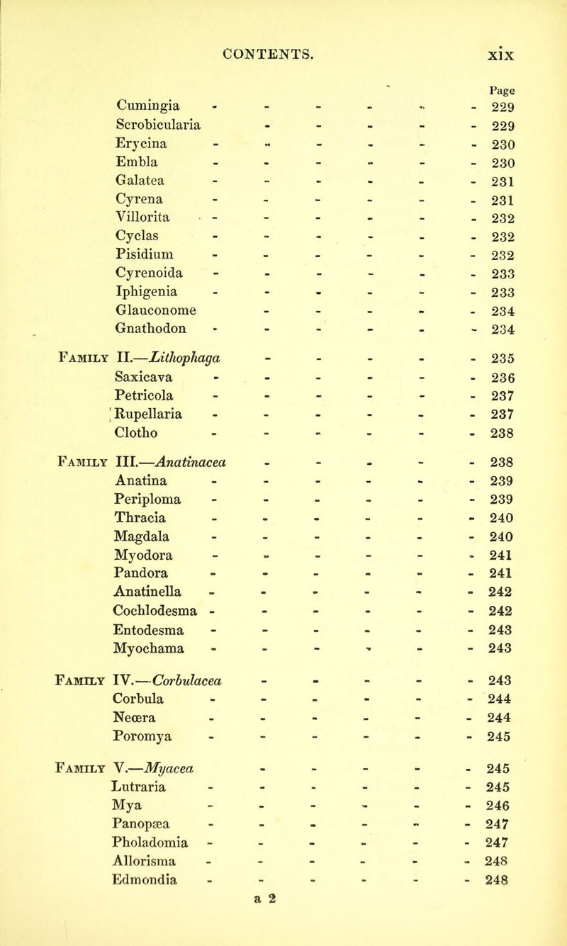 Cumin gia Scrobicularia Erycina Embla Galatea Cyrena Villorita Cyclas Pisidium Cyrenoida Ipbigenia Glauconome Gnatbodon Family II.—Lithophaga Saxicava Petricola | Rupellaria Clotbo Family III.—Anatinacea Anatina Periploma Thracia Magdala Myodora Pandora An atm ell a Cochlodesma - Entodesma Myochama Family IV.—Corbulacea Corbula Neoera - Poromya - Family V.—Myacea Lutraria - Mya - Panopsea - Pholadomia ~ - Allorisma - Edmondia - a 2 Page 229 229 230 230 231 231 232 232 232 233 233 234 234 235 236 237 237 238 238 239 239 240 240 241 241 242 242 243 243 243 244 244 245 245 245 246 247 247 248 248