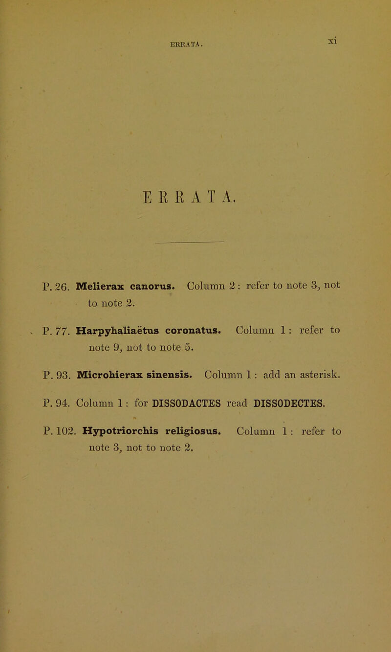 ERRATA. E RE AT A. P. 26. Melierax canorus. Column 2 : refer to note 3, not to note 2. P. 77. Harpyhaliaetus coronatus. Column 1 : refer to note 9, not to note 5. P. 93. Microhierax sinensis. Column 1: add an asterisk. P. 94. Column 1 : for DISSODACTES read DISSODECTES. P. 102. Hypotriorchis religiosus. Column 1 : refer to note 3, not to note 2.