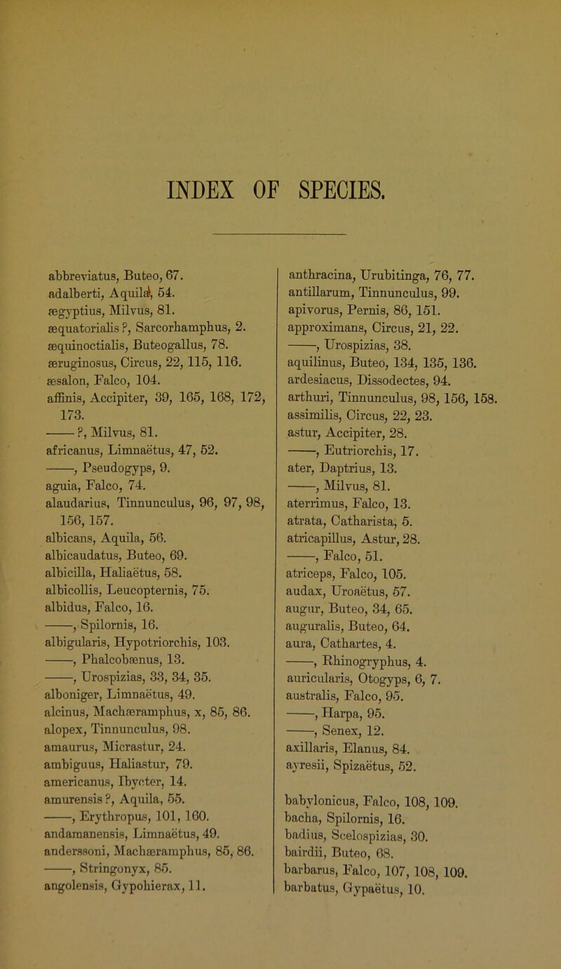 INDEX OF SPECIES. abbreviates, Buteo, 67. adalberti, Aquilsi, 64. segvptiiis, Milvus, 81. aequatoriabs ?, Sarcorbampbus, 2. sequinoctiabs, Buteogallus, 78. aeruginosus, Circus, 22,115, 116. assalon, Falco, 104. afbnis, Accipiter, 39, 165, 168, 172, 173. ?, Milvus, 81. africanus, Limnaetus, 47, 52. •, Pseudogyps, 9. aguia, Falco, 74. alaudarius, Tinnunculus, 96, 97, 98, 156,157. albicans, Aquila, 56. albicaudatus, Buteo, 69. albicilla, Habaetus, 58. albicollis, Leucopternis, 75. albidus, Falco, 16. , Spilornis, 16. albigularis, Hypotriorchis, 103. , Phalcobaenus, 13. , Urospizias, 33, 34, 35. alboniger, Limnaetus, 49. alcinus, Machaeramphus, x, 85, 86. alopex, Tinnunculus, 98. amaurus, Micrastur, 24. ambiguus, Haliastur, 79. americanus, Ibycter, 14. amurensis P, Aquila, 55. , Erythropus, 101, 160. andamanensis, Limnaetus, 49. anderssoni, Machaeraiupbus, 85, 86. , Stringonyx, 85. anthracina, Urubitinga, 76, 77. antillarum, Tinnunculus, 99. apivorus, Pernis, 86, 151. approximans, Circus, 21, 22. , Urospizias, 38. aquilinus, Buteo, 134, 135, 136. ardesiacus, Dissodectes, 94. artbiul, Tinnunculus, 98, 156, 158. assimibs, Circus, 22, 23. astur, Accipiter, 28. , Eutriorchis, 17. ater, Daptrius, 13. , Milvus, 81. aterrimus, Falco, 13. atrata, Catharista, 5. atricapibus, Astur, 28. , Falco, 51. atriceps, Falco, 105. audax, Uroaetus, 57. augur, Buteo, 34, 65. augurabs, Buteo, 64. aura, Cathartes, 4. , Rbinogryphus, 4. auricularis, Otogyps, 6, 7. australis, Falco, 95. , Harpa, 95. , Senex, 12. axillaris, Elanus, 84. ayresii, Spizaetus, 52. babvlonicus, Falco, 108, 109. bacha, Spilornis, 16. badius, Scelospizias, 30. bairdii, Buteo, 68. barbarus, Falco, 107, 108, 109.