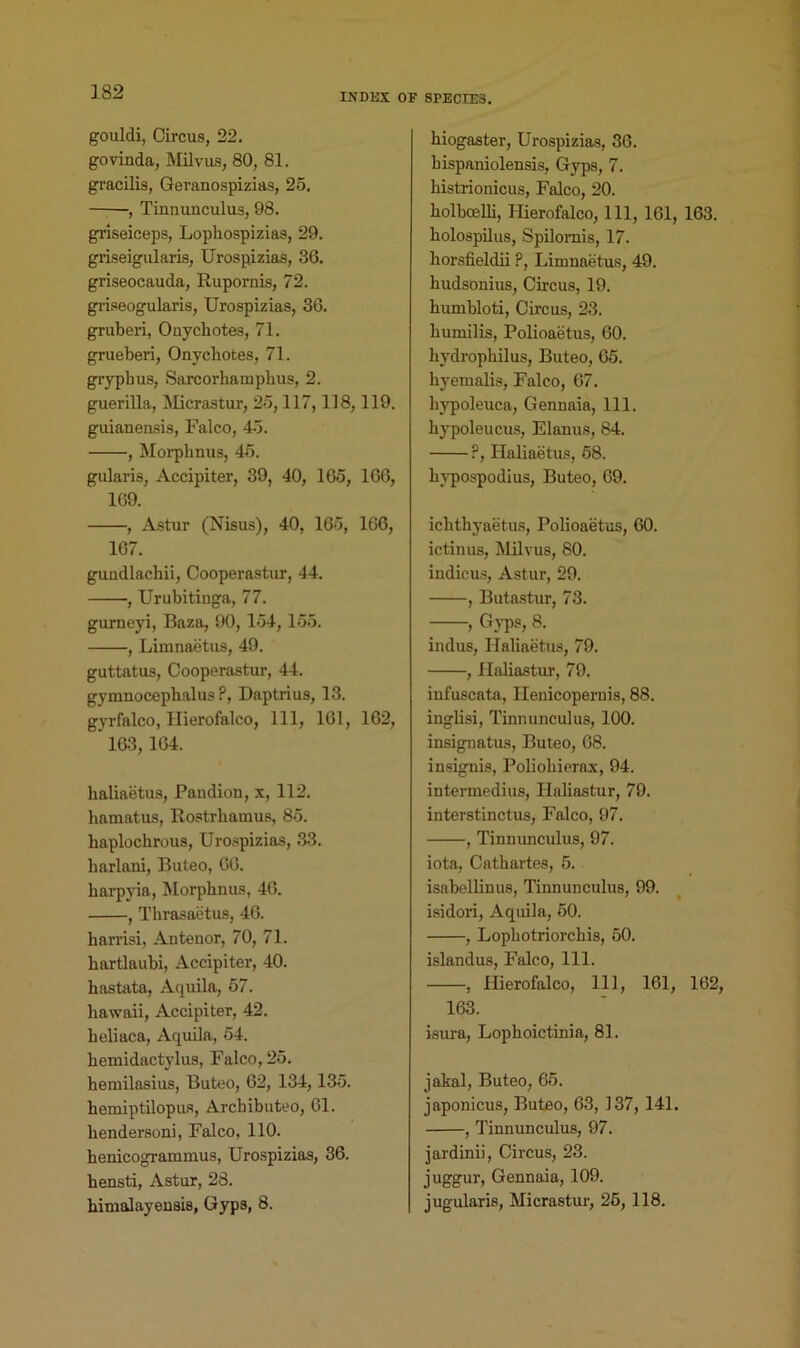 INDEX OF SPECIES. gouldi, Circus, 22, govinda, Milvus, 80, 81. gracilis, Geranospizias, 25. -, Tinnunculus, 98. griseiceps, Lophospizias, 29. griseigularis, Urospizias, 36. griseocauda, Rupornis, 72. griseogularis, Urospizias, 36. gruberi, Onycbotes, 71. grueberi, Onycbotes, 71. gryphus, Sarcorhamphus, 2. guerilla, Micrastur, 25,117,118,119. guianensis, Falco, 45. , Morpbnus, 45. gularis, Accipiter, 39, 40, 165, 166, 169. , Astur (Nisus), 40, 165, 166, 167. gundlachii, Cooperastur, 44. , Urubitinga, 77. gurneyi, Baza, 90, 154,155. , Limnaetus, 49. guttatus, Cooperastur, 44. gymnocepbalus ?, Daptrius, 13. gyrfalco, Ilierofalco, 111, 161, 162, ’ 163, 164. haliaetus, Pandion, x, 112. hamatus, Rostrbamus, 85. haplochrous, Urospizias, 33. harlani, Buteo, 66. harpyia, Morpbnus, 40. , Tbrasaetus, 46. harrisi, Antenor, 70, 71. hartlaubi, Accipiter, 40. bastata, Aquila, 57. hawaii, Accipiter, 42. beliaca, Aquila, 54. hemidactylus, Falco, 25. bemilasius, Buteo, 62, 134,135. hemiptilopus, Archibuteo, 61. bendersoni, Falco, 110. benicogrammus, Urospizias, 36. hensti, Astur, 28. bimalayensis, Gyps, 8. biogaster, Urospizias, 36. hispaniolensis, Gyps, 7. bistrionicus, Falco, 20. bolbcelb, Ilierofalco, 111, 161, 163. bolospilus, Spilornis, 17. borsfieldii ?, Limnaetus, 49. budsonius, Circus, 19. bumbloti, Circus, 23. bumilis, Polioaetus, 60. bydropbilus, Buteo, 65. byemalis, Falco, 67. hypoleuca, Gennaia, 111. bypoleucus, Elanus, 84. ?, Haliaetus, 58. bypospodius, Buteo, 69. icbtbyaetus, Polioaetus, 60. ictinus, Milvus, 80. indicus, Astur, 29. , Butastur, 73. , Gyps, 8. indus, Haliaetus, 79. , Haliastur, 79. infuscata, Ilenicopernis, 88. inglisi, Tinnunculus, 100. insignatus, Buteo, 68. insignis, Poliobierax, 94. intermedins, Haliastur, 79. interstinctus, Falco, 97. , Tinnunculus, 97. iota, Catbartes, 5. isabellinus, Tinnunculus, 99. isidori, Aquila, 50. , Lopbotriorcbis, 50. islandus, Falco, 111. , Ilierofalco, 111, 161, 162, 163. isura, Lopboictinia, 81. jakal, Buteo, 65. japonicus, Buteo, 63, 137, 141. , Tinnunculus, 97. jardinii, Circus, 23. juggur, Gennaia, 109. jugularis, Micrastur, 25, 118.