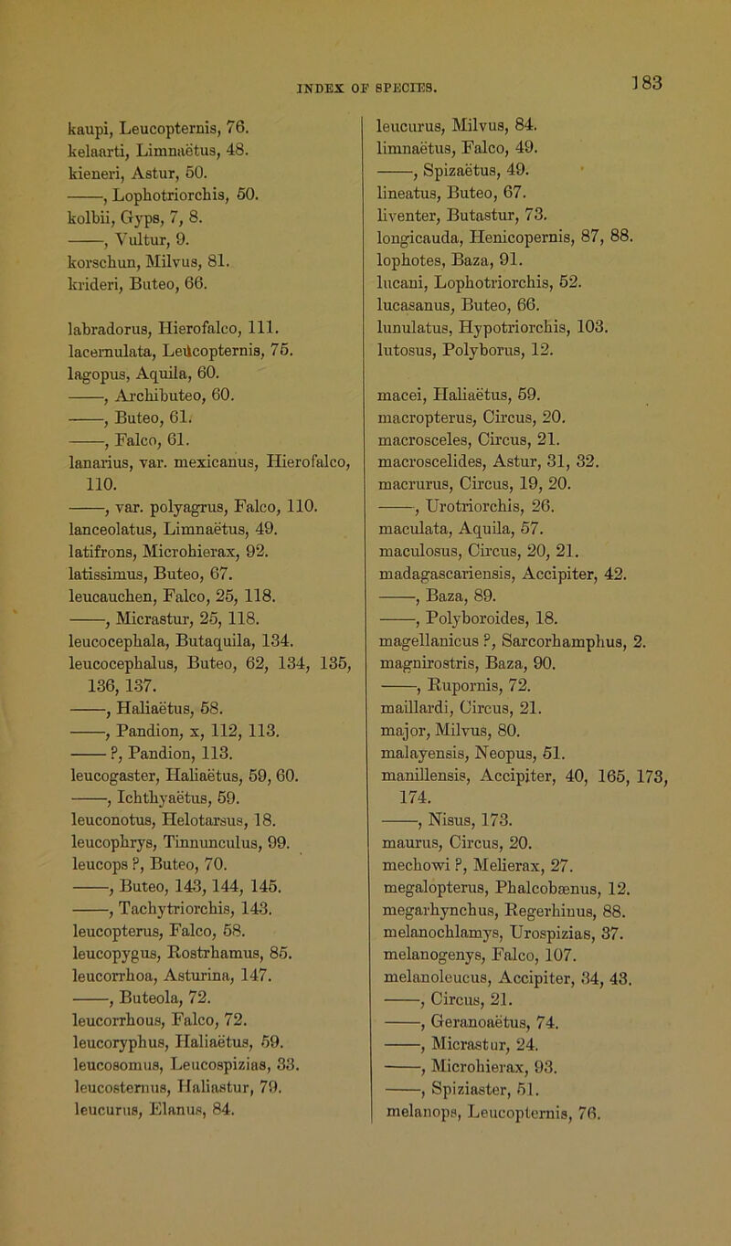 kaupi, Leucopternis, 76. kelaarti, Limnaetus, 48. kieneri, Astur, 60. , Lopkotriorckis, 60. kolbk, Gyps, 7, 8. , Vultur, 9. korsckun, Milvus, 81. krideri, Buteo, 66. lakradorus, Hierofalco, 111. lacernulata, Ledcopternis, 76. lagopus, Aquila, 60. , Arckikuteo, 60. , Buteo, 61. , Falco, 61. lanarius, var. mexicanus, Hierofalco, 110. , var. polyagrus, Falco, 110. lanceolatus, Limnaetus, 49. latifrons, Microkierax, 92. latissimus, Buteo, 67. leucaucken, Falco, 26, 118. , Micrastur, 25, 118. leucocepkala, Butaquila, 134. leucocepkaius, Buteo, 62, 134, 136, 136, 137. , Haliaetus, 58. , Pandion, x, 112, 113. P, Pandion, 113. leucogaster, Hakaetus, 59, 60. , Ichtkyaetus, 59. leuconotus, Helotarsus, 18. leucopkrys, Tinnunculus, 99. leucops P, Buteo, 70. , Buteo, 143,144, 145. , Tackytriorckis, 143. leucopterus, Falco, 58. leucopygus, Rostrkamus, 85. leucorrkoa, Asturina, 147. , Buteola, 72. leucorrkous, Falco, 72. leucorypkus, Haliaetus, 59. leucosomus, Leucospizias, 33. leuco8temus, Ilaliastur, 79. leucurus, Elanus, 84. 183 leucurus, Milvus, 84. limnaetus, Falco, 49. , Spizaetus, 49. lineatus, Buteo, 67. kventer, Butastur, 73. longicauda, Henicopernis, 87, 88. lopkotes, Baza, 91. lucani, Lopkotriorckis, 52. lucasanus, Buteo, 66. lunulatus, Hypotriorckis, 103. lutosus, Polykorus, 12. macei, Haliaetus, 59. macropterus, Circus, 20. macrosceles, Circus, 21. macroscelides, Astur, 31, 32. macrurus, Circus, 19, 20. , Urotriorckis, 26. maculata, Aquila, 57. maculosus, Cii’cus, 20, 21. madagascariensis, Accipiter, 42. , Baza, 89. , Polyboroides, 18. magellanicus ?, Sarcorkamphus, 2. magnirostris, Baza, 90. , Rupornis, 72. maillardi, Circus, 21. major, Milvus, 80. malayensis, Neopus, 51. manikensis, Accipiter, 40, 165, 173, 174. , Nisus, 173. maurus, Circus, 20. meckowi ?, Mekerax, 27. megalopterus, Pkalcobaenus, 12. megarkynckus, Regerkinus, 88. melanocklamys, Urospizias, 37. melanogenys, Falco, 107. melanoleucus, Accipiter, 34, 43. , Circus, 21. , Geranoaetus, 74. , Micrastur, 24. , Microkierax, 93. , Spiziaster, 51. melanope, Leucopternis, 76.