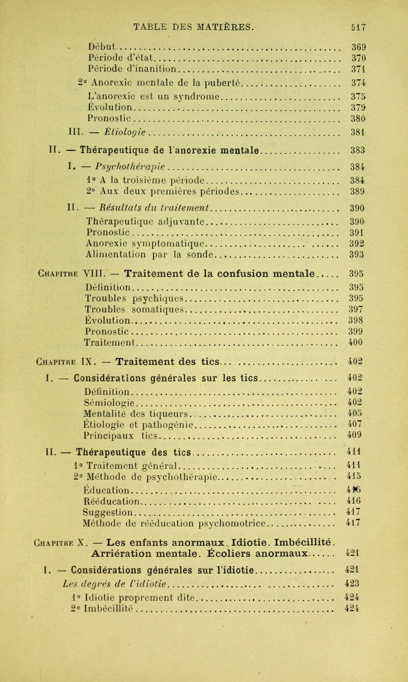 Début 369 Période d’état 370 Période d’inanition 371 2° Anorexie mentale de la puberté 374 L’anorexie est un syndrome 375 Évolution 379 Pronostic 380 III. — Étiologie 381 II. — Thérapeutique de l’anorexie mentale 383 I. —Psychothérapie 384 1° A la troisième période 384 2° Aux deux premières périodes 389 II. — Résultats du traitement 390 Thérapeutique adjuvante 390 Pronostic 391 Anorexie symptomatique 392 Alimentation par la sonde..... 393 Chapitre VIII. — Traitement de la confusion mentale 395 Définition 395 Troubles psychiques 395 Troubles somatiques 397 Évolution 398 Pronostic 399 Traitement 400 Chapitre IX. — Traitement des tics— 402 I. — Considérations générales sur les tics 402 Définition 402 Sémiologie 402 Mentalité des tiqueurs 405 Étiologie et pathogénie 407 Principaux tics.. 409 II. — Thérapeutique des tics 411 1° Traitement général 411 2° Méthode de psychothérapie . 415 Education 41*5 Rééducation 416 Suggestion 417 Méthode de rééducation psychomotrice 417 Chapitre X. — Les enfants anormaux. Idiotie. Imbécillité. Arriération mentale. Écoliers anormaux 421 I. — Considérations générales sur l’idiotie 421 Les degrés de l'idiotie. 423 1° Idiotie proprement dite.. 424 2° Imbécillité 424