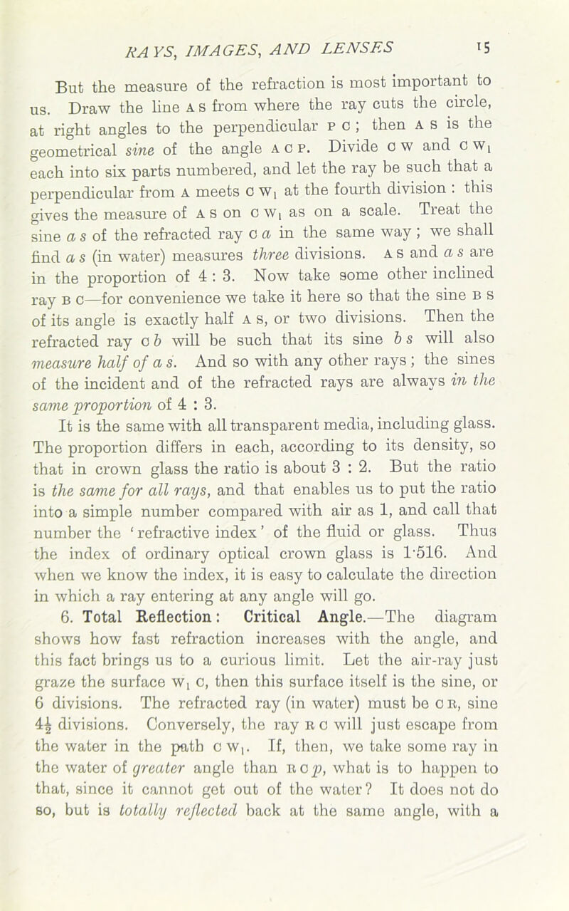 But the measure of the refraction is most important to us. Draw the line a s from where the ray cuts the circle, at right angles to the perpendicular p c ; then a s is the geometrical sine of the angle acp. Divide ow and cw, each into six parts numbered, and let the ray be such that a perpendicular from A meets c W| at the fourth division . this gives the measure of a s on c w, as on a scale. Treat the sine a s of the refracted ray c a in the same way ; we shall find a s (in water) measures three divisions. A s and a s are in the proportion of 4:3. Now take some other inclined ray B c—for convenience we take it here so that the sine b s of its angle is exactly half a s, or two divisions. Then the refracted ray o b will be such that its sine b s will also measure half of a s. And so with any other rays ; the sines of the incident and of the refracted rays are always in the same proportion of 4 : 3. It is the same with all transparent media, including glass. The proportion differs in each, according to its density, so that in crown glass the ratio is about 3:2. But the ratio is the same for all rays, and that enables us to put the ratio into a simple number compared with air as 1, and call that number the ‘ refractive index ’ of the fluid or glass. Thus the index of ordinary optical crown glass is T516. And when we know the index, it is easy to calculate the direction in which a ray entering at any angle will go. 6. Total Reflection: Critical Angle.—The diagram shows how fast refraction increases with the angle, and this fact brings us to a curious limit. Let the air-ray just graze the surface w, c, then this surface itself is the sine, or 6 divisions. The refracted ray (in water) must be o r, sine 4| divisions. Conversely, the ray rg will just escape from the water in the path cw,. If, then, we take some ray in the water of greater angle than rc p, what is to happen to that, since it cannot get out of the water ? It does not do so, but is totally reflected back at the same angle, with a