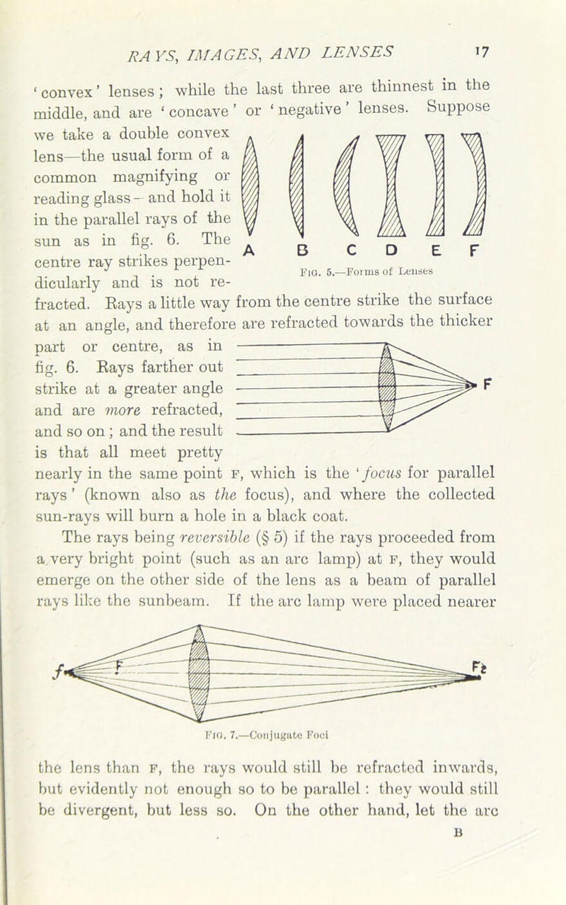 convex ’ lenses ; while the last three are thinnest in the or negative ’ lenses. Suppose FiO. 5.—Forms of Lenses middle, and are 1 concave we take a double convex lens—the usual form of a common magnifying or reading glass — and hold it in the parallel rays of the sun as in fig. 6. The centre ray strikes perpen- dicularly and is not re- fracted. Eays a little way from the centre strike the surface at an angle, and therefore are refracted towards the thicker part or centre, as in fig. 6. Eays farther out strike at a greater angle and are more refracted, and so on; and the result is that all meet pretty nearly in the same point F, which is the ‘ focus for parallel rays ’ (known also as the focus), and where the collected sun-rays will burn a hole in a black coat. The rays being reversible (§ 5) if the rays proceeded from a, very bright point (such as an arc lamp) at f, they would emerge on the other side of the lens as a beam of parallel rays like the sunbeam. If the arc lamp were placed nearer the lens than F, the rays would still be refracted inwards, but evidently not enough so to be parallel: they would still be divergent, but less so. On the other hand, let the arc B