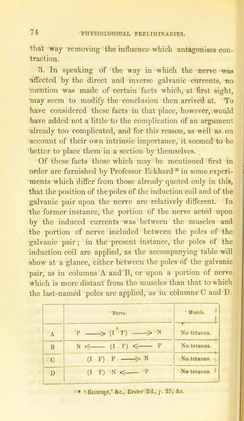 that way removing the influence which antagonises con- traction. 3. In speaking of the way in which the nerve was affected by the direct and inverse galvanic currents, no mention was made of certain facts which, at first sight, may seem to modify the conclusion then arrived at. To have considered these facts in that place, however, would have added not a little to the complication of an argument already too complicated, and for this reason, as well as on account of their own intrinsic importance, it seemed to be better to place them in a section by themselves. Of these facts those which may be mentioned first in order are furnished by Professor Eckhard * in some experi- ments which differ from those already quoted only in this, that the position of the poles of the induction coil and of the galvanic pair upon the nerve are relatively different. In the former instance, the portion of the nerve acted upon by the induced currents was between the muscles and the portion of nerve included between the poles of the galvanic pair; in the present instance, the poles of the induction coil are applied, as the accompanying table will show at a glance, either between the poles of the galvanic pair, as in columns A and B, or upon a portion of nerve which is more distant from the muscles than that to which the last-named poles are applied, as in columns C and D. Nerve. • Muscle. 4 L A P > (I# 10 »*-N No tetanus. B V v—< V z No tetanus. I'C (I I') P N No tetanus. D (I I') N < P No tetanus. * 1 Bcitrnge,’ &c., Erslei' Bd., ]\ 23,' &c.