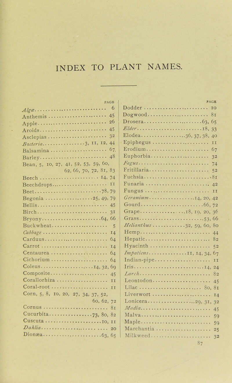 INDEX TO PLANT NAMES. PAGE Alga Anthemis Apple Aroids Asclepias Bacteria........ Balsamina Barley Bean, 5, io, 27, Beech Beechdrops Beet Begonia Beilis Birch Bryony Buckwheat.... Cabbage Carduus Carrot Centaurea Cichoriutn ...., Coleus Composite Corallorhiza .. Coral-root 6 45 26 45 32 3. ii» 12, 44 67. 48 41. 52, 53. 59. 6°. 62, 66, 70, 72, 81, 83 14. 74 11 78, 79 25, 49, 79 45 3i .. .64, 66 5 14 64 14 64 64 14, 32, 69 45 11 11 Corn, 5, 8, 10, 20, 27, 34, 37, 52, 60, 62, 72 Cornus 81 Cucurbita 73, 80, 82 Cuscuta 11 Dahlia 20 Dionaea 63, 65 Dodder Dogwood... Drosera.... Elder Elodea Epiphegus . Erodium... Euphorbia.. Fagus Fritillaria. . Fuchsia... . Funaria Fungus Geranium.. Gourd Grape Grass Helianthus . Hemp Hepatic... . Hyacinth .. Impatiens.. Indian-pipe Iris Larch Leontodon. Lilac Liverwort . Lonicera... Madia Malva Maple Marchantia Milkweed.. PAGE 10 81 63, 65 18, 33 36, 37, 38, 40 11 67 32 74 52 .81 42 11 .. ..14, 20, 42 66, 72 18, 19, 20, 36 53. 66 32, 59, 60, 80 44 82 52 •11, 14. 34. 67 11 14. 24 82 45 80, 81 14 29, 31, 32 45 59 59 25 32