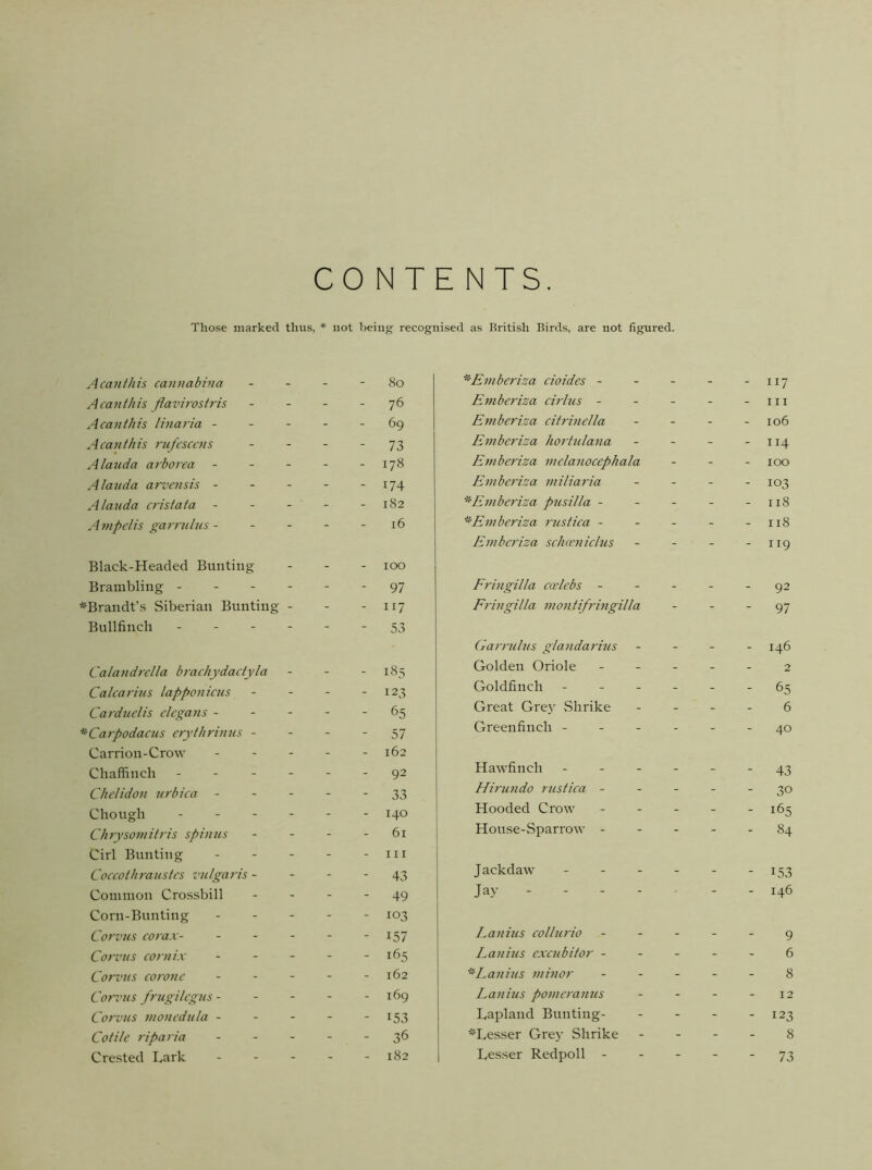 CONTENTS. Those marked thus, * not heiup^ recognised as Briti.sh Birds, are not figured. AcantJiis cannabina - - - 8o *Emberiza eioides - - - - 117 Acanthis flavirostris - - - 76 Emberiza chdus - - - III Acanthis linaria - - - - 69 Emberiza citrinella - - 106 Acanthis rufcsccns - - - 73 Emberiza horhdana - - - 114 Alauda arborea - - - 178 E^nberiza melanocephala - - 100 Alauda arvensis - - - - 174 Emberiza miliaria - - - 103 Alauda cristata - - - - 182 ^Embey'iza pzisilla - - - - 118 Am pel is garrulus - - - - 16 '^'Emberiza ricstiea - - - - 118 Emberiza scha’niclus - - - 119 Black-Headed Bunting - - - 100 Branibling - - - - 97 Friiigilla eoelebs - - - - 92 *^Brandt’.s Siberian Bunting - - - 117 Fringilla montifrhigilla - - - 97 Bullfinch - - - - - - 53 Garrulus glandai'his 146 Calandrclla brachydactyla - - - Golden Oriole - - 2 Calcarius lapponicus - - - 123 Goldfinch - - _ - - - 65 Carduclis clegans - - - - 65 Great Grej' Shrike - - 6 ^'Carpodacus erytbrinus - - - - 57 Greenfinch - - - - - - 40 Carrion-Crow - - - 162 Chaffinch . - - - - - 92 Hawfinch . - - - - - 43 Cliclidon urbica - - - - 33 Hirimdo rustica - - - - 30 Chough . - - - - - 140 Hooded Crow - - - 165 Chrysomitris spintis - - - 61 House-Sparrow - - - - 84 Cirl Bunting - - - III Coccotliraustcs vulgaris - - - - 43 Jackdaw - . . - - - 153 Common Crossbill - - - 49 Jay - - - - - 146 Corn-Bunting - - - 103 Corvus corax- - - - 157 Lanius eollurio - - 9 Corvus cornix - - - 165 Lanius excubitor - - - 6 Corvus CO rone - - - 162 '■'Lanius minor - - 8 Corvus frugilcgus - - - - 169 Lanhis pomet'amis - - 12 Corvus mo7icdula - - - - 153 Lapland Bunting- - - - 123 Cotile riparia - - - 36 *Lesser Grey Shrike - - 8 Crested Lark - - - 182 Lesser Redpoll - - - - 73