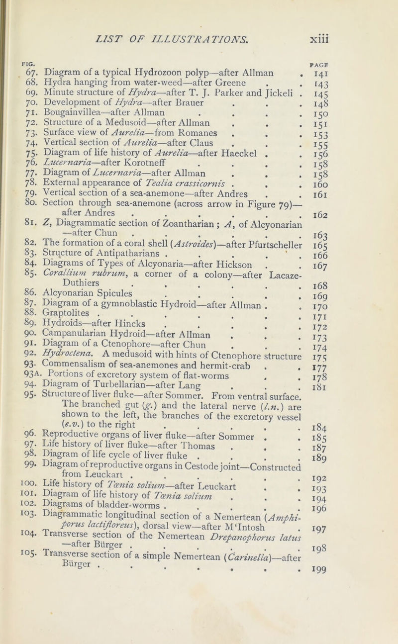 FIG. 67. 68. 69. 70. 7i- 72. 73- 74- 75- 76, 77- 78. 79- 80. 81. 82. S3- 84. 85. 86. 87. 88. 89. 90. 9i- 92. 93- 93 A 94. 95- 96. 97- 98. 99. 100. 101. 102. 103. 104. 105. Diagram of a typical Hydrozoon polyp—after Allman Hydra hanging from water-weed—after Greene Minute structure of Hydra—after T. J. Parker and Jickeli Development of Hydra—after Brauer Bougainvillea—after Allman Structure of a Medusoid—after Allman Surface view of Aurelia—from Romanes Vertical section of Aurelia—after Claus Diagram of life history of Aurelia—after Haeckel . Lticernaria—after Korotneff Diagram of Lucernaria—after Allman External appearance of Tealia crassicornis . Vertical section of a sea-anemone—after Andres Section through sea-anemone (across arrow in Figure 79)— after Andres ...... Z, Diagrammatic section of Zoantharian ; A, of Alcyonarian —after Chun ...... The formation of a coral shell {Aslroides)—after Pfurtscheller Structure of Antipatharians . . . . * Diagrams of Types of Alcyonaria—after Hickson . Corallium rubrum, a corner of a colony—after Lacaze Duthiers .... Alcyonarian Spicules Diagram of a gymnoblastic Hydroid—after Allman ! Graptolites ..... Hydroids—after Hincks . Campanularian Hydroid—after Allman Diagram of a Ctenophore—after Chun Hyd> octena. A medusoid with hints of Ctenophore structure Commensalism of sea-anemones and hermit-crab . . Portions of excretory system of flat-worms Diagram of Turbellarian—after Lang Structure of liver fluke—after Sommer. From ventral surface The branched gut \g.) and the lateral nerve (/.».) are shown to the left, the branches of the excretory vessel {e.v.) to the right Reproductive organs of liver fluke—after Sommer ! ! Life history of liver fluke—after Thomas . , Diagram of life cycle of liver fluke . Diagram of reproductive organs in Cestode joint—Constructed from Leuckart .... Life history of Tcenia solium—after Leuckart Diagram of life history of Tcenia solium . . Diagrams of bladder-worms . Diagrammatic longitudinal section of a Nemertean (Amphi- porus lactifloreus), dorsal view—after MTntosh ransverse section of the Nemertean Drepanophorus latus —after Burger . Transverse section of a simple Nemertean (Oarinella)—after Biirger ..... PAGE 141 143 145 148 15° I5i 153 155 156 158 158 160 161 162 163 165 166 167 168 169 170 171 172 173 174 175 177 178 181 184 185 187 189 192 193 194 196 197 198 199