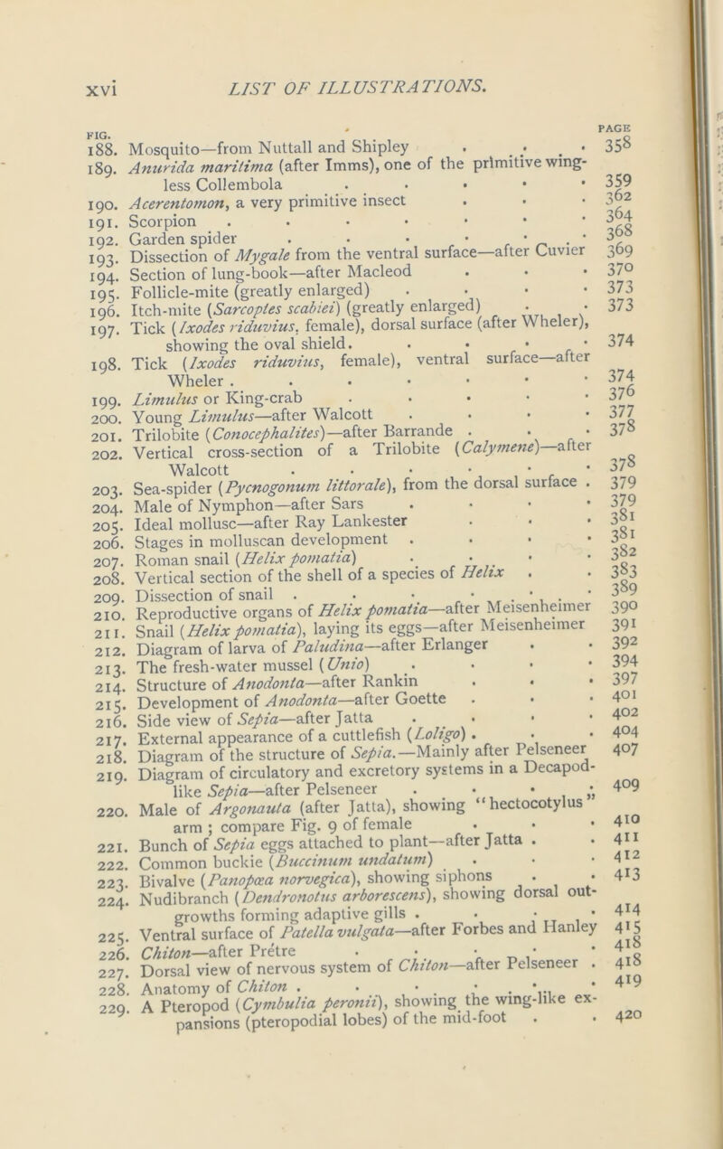 HIG. 188. 189. 190. 191. 192. 193- 194. 195. 196. 197. 198. 199. 200. 201. 202. 203. 204. 205. 206. 207. 208. 209. 210. 211. 212. 213- 214. 215. 216. 217. 218. 219. 220. 221. 222. 223. 224. 225. 226. 227. 228. 229. Mosquito—from Nuttall and Shipley . • • Anurida maritima (after Imms), one of the primitive wing- less Collembola . . . • • Acerentomon, a very primitive insect Scorpion ...••• Garden spider . . • • • . * Dissection of Mygale from the ventral surface alter Cuvier Section of lung-book—after Macleod Follicle-mite (greatly enlarged) . Itch-mite (Sarcoples scabiei) (greatly enlarged) . • Tick (Ixodes riduvius. female), dorsal surface (after W heler), showing the oval shield. . • • * Tick (Ixodes riduvius, female), ventral surface after Wheler ...••• Limulus or King-crab • Young Limulus—after Walcott Trilobite {Conocephalites)—after Barrande . Vertical cross-section of a Trilobite (Calymene) aftei Walcott • • • • • * Sea-spider (Pycnogonum littorale)y from the dorsal surlace . Male of Nymphon—after Sars Ideal mollusc—after Ray Lankester Stages in molluscan development • Roman snail (Helix pomatia) • • Vertical section of the shell of a species of Helix . Dissection of snail . • • Reproductive organs of Helix pomatia—after Meisenheimer Snail (Helix pomatia), laying its eggs—after Meisenheimer Diagram of larva of Paludina—after Erlanger The fresh-water mussel (Unio) Structure of Anodonta—after Rankin . Development of Anodonta—after Goette Side view of Sepia—after Jatta External appearance of a cuttlefish (Loligo) . Diagram of the structure of Sepia.—Mainly after Pelseneer Diagram of circulatory and excretory systems in a Decapod- like Sepia—after Pelseneer . • • • Male of Argonauta (after Jatta), showing “ hectocotylus arm ; compare Fig. 9 of female Bunch of Sepia eggs attached to plant—after Jatta . Common buckie (Buccinum undatum) . Bivalve (Panopcea norvegica), showing siphons • Nudibranch (Dendronotus arborescens), showing dorsal out- growths forming adaptive gills . . Ventral surface of Patella vulgata—after Forbes and Hanley Chiton—after Pretre . • • Dorsal view of nervous system of Chiton—after Pelseneer . Anatomy of Chiton . . • . • A Pteropod (Cymbulia peronii), showing the wing-life ex- pansions (pteropodial lobes) of the mid-foot PAGE 358 359 362 364 368 369 370 373 373 374 374 376 377 378 378 379 379 381 381 382 383 389 390 391 392 394 397 401 402 404 407 409 410 411 412 413 414 415 418 418 419 420