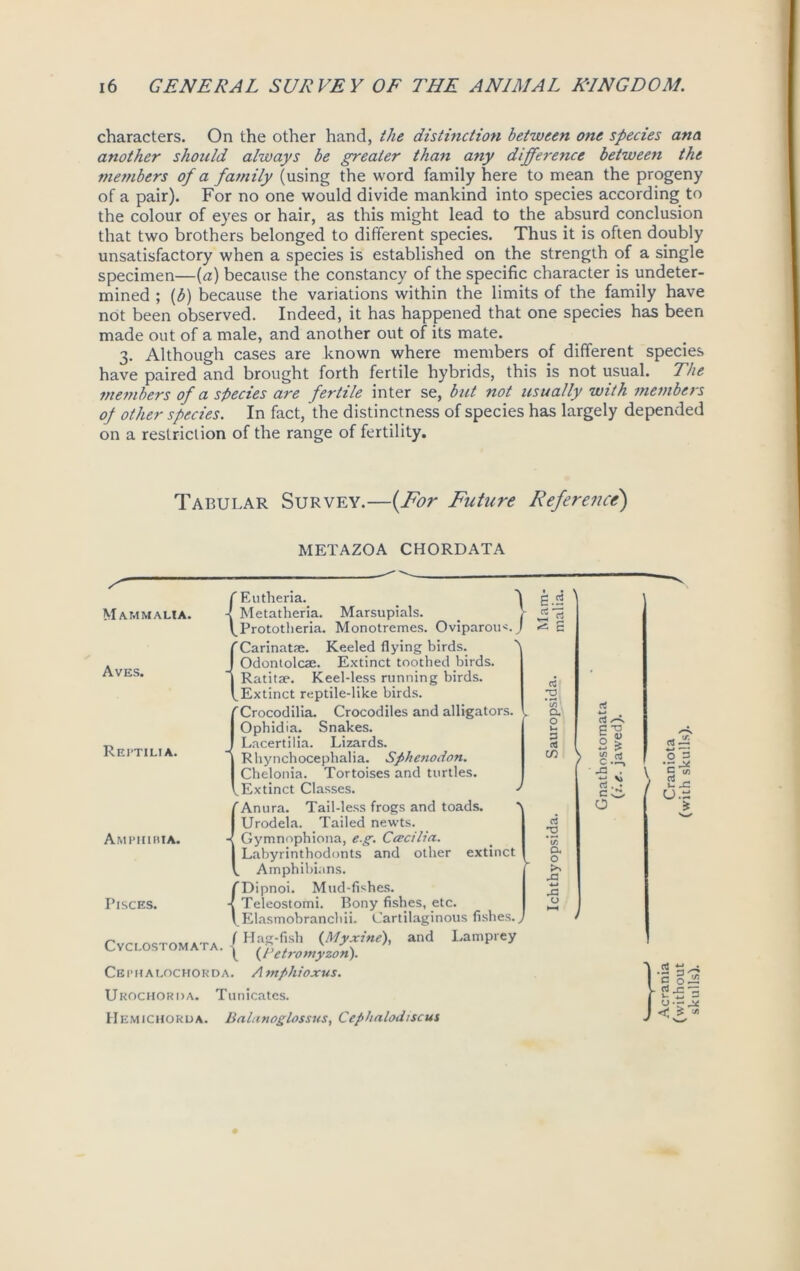 characters. On the other hand, the distinction between one species ana another should always be greater than any difference between the members of a family (using the word family here to mean the progeny of a pair). For no one would divide mankind into species according to the colour of eyes or hair, as this might lead to the absurd conclusion that two brothers belonged to different species. Thus it is often doubly unsatisfactory when a species is established on the strength of a single specimen—[a) because the constancy of the specific character is undeter- mined ; (b) because the variations within the limits of the family have not been observed. Indeed, it has happened that one species has been made out of a male, and another out of its mate. 3. Although cases are known where members of different species have paired and brought forth fertile hybrids, this is not usual. I he members of a species are fertile inter se, but not usually with members of other species. In fact, the distinctness of species has largely depended on a restriction of the range of fertility. Tabular Survey.—(For Future Reference) METAZOA CHORDATA f Eutheria. Metatheria. Marsupials. l^Prototheria. Monotremes. Oviparous. 'Carinatse. Keeled flying birds. Odontolcae. Extinct toothed birds. Ratitae. Keel-less running birds. ^Extinct reptile-like birds. CCrocodilia. Crocodiles and alligators. I Ophidia. Snakes. I Lacertilia. Lizards. | Rhynchoceplialia. Sphenodon. I Chelonia. Tortoises and turtles. fExtinct Classes. {Anura. Tail-less frogs and toads. Urodela. Tailed newts. Gymnophiona, eg. Ccccilia. Labyrinthodonts and other extinct Amphibians. fDipnoi. Mud-fishes. -| Teleostomi. Bony fishes, etc. I Elasmobranchii. Cartilaginous fishes. J Hag-fish (Myxine), and Lamprey (lJetro my zon). Ceimialochorda. A mphioxus. Urochorda. Tunicates. Hemichorua. Bnlanoglossus, Ccphalodiscus Mammalia. Aves. Reptilia. Am phiria. Pisces. 'I k.i V rr* Cyclostomata •{ E.S * d ^ £ y CS 73. a o u P CTj CO cS 73 a o >> A •*-» A d rt /•—k d -a 21 rt V *r—» rt c O 5 rt zr. 0 3 •=-* C m 2j= u.s ■s •I 3- <1-