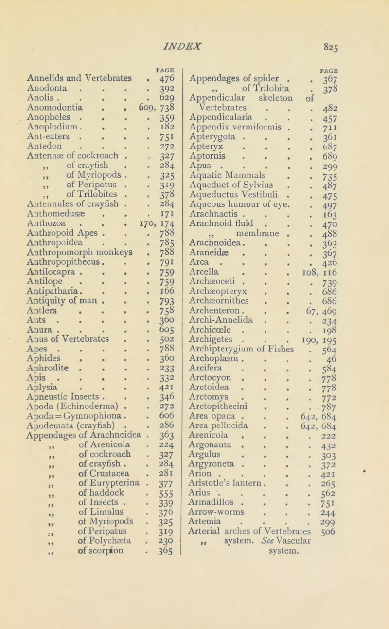 Annelids and Vertebrates • PAGE 476 Appendages of spider . • PAGE 367 Anodonta • 392 ,, ofTrilobita • 378 Anolis .... • 629 Appendicular skeleton of Anomodontia . . 609, 738 Vertebrates 482 Anopheles . • 359 Appendicularia # 457 Anoplodium. . » 182 Appendix vermiformis . • 711 Ant-eaters . • 75i Apterygota . • 361 Antedon • 272 Apteryx . . . • 687 Antennae of cockroach . •j 327 Aptornis . . . 0 689 ,, of crayfish • 284 Apus .... • 299 ,, of Myriopods . • 325 Aquatic Mammals 0 735 ,, of Peripatus . • 3*9 Aqueduct of Sylvius • 487 ,, ofTrilobites . • 378 Aqueductus Vestibuli . • 475 Antennules of crayfish . • 284 Aqueous humour of eye. • 497 Anthomedusae • 171 Arachnactis . t 163 Anthozoa . . . 170, 174 Arachnoid fluid • 470 Anthropoid Apes . • 788 ,, membrane . 0 488 Anthropoidea • 785 Arachnoidea. 0 363 Anthropomorph monkeys ■ 788 Araneidae 0 367 Anthropopithecus. • 791 Area .... 0 426 Antilocapra . . . • 759 Arcella 10S, 116 Antilope • 759 Archaeoceti . * 739 Antipatharia. • 166 Archaeopteryx • 686 Antiquity of man . t 793 Archaeornithes , 686 Antlers • 758 Archenteron. 67, 469 Ants .... 0 360 Archi-Annelida # 234 Anura .... • 605 Archiccele . 198 Anus of Vertebrates • 502 Archigetes . 190, 195 Apes .... • 788 Archipterygium of Fishes 564 Aphides • 360 Archoplasm . 46 Aphrodite . • 233 Arcifera • 584 Apis .... • 332 Arctocyon . . 778 Aplysia • 421 Arctoidea 778 Apneustic Insects . • 346 Arctomys • 772 Apoda (Echinoderma) . . 272 Arctopithecini , 787 Apoda = Gymnophiona. • 606 Area opaca . 642, 684 Apodemata (crayfish) . • 286 Area pellucida 642, 684 Appendages of Arachnoidea . 363 Arenicola # 222 ,, of Arenicola . 224 Argonauta . 432 ,, of cockroach • 327 Argulus • 303 ,, of crayfish . . 284 Argyroneta . • 372 ,, of Crustacea • 281 Arion .... • 421 „ of Eurypterina • 377 Aristotle’s lantern. • 265 ,, of haddock • 555 Arius '. . . . • 562 ,, of Insects . • 339 Armadillos . • 75i ,, of Limulus , 376 Arrow-worms 244 ,, ol Myriopods • 325 Artemia • 299 of Peripatus • 3i9 Arterial arches of Vertebrates 506 ,, of Polychseta ,, of scorpion • 230 365 ,, system. See Vascular system.