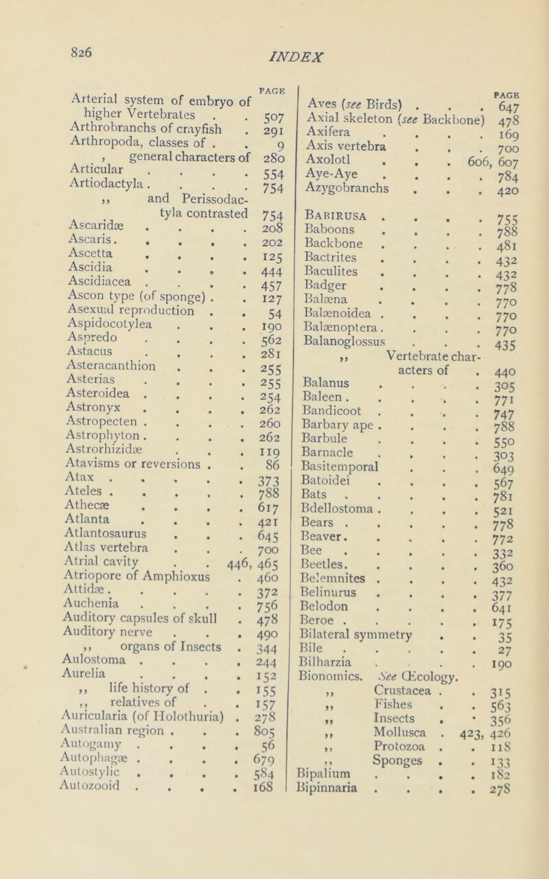 Arterial system of embryo of higher Vertebrates . Arthrobranchs of crayfish Arthropoda, classes of . , general characters of Articular • • • Artiodactyla .... ,, and Perissodac- tyla contrasted Ascaridse Ascaris. Ascetta Ascidia Ascidiacea Ascon type (of sponge Asexual reproduction Aspidocotylea Aspredo Astacus Asteracanthion Asterias Asteroidea . Astronyx Astropecten . Astrophyton . Astrorhizidae Atavisms or reversions Alax . . Ateles . Athecae Atlanta Atlantosaurus Atlas vertebra Atrial cavity . . 446, Atriopore of Amphioxus Attidae. Auchenia Auditory capsules of skull Auditory nerve ,, organs of Insects Aulostoma . Aurelia life history of relatives of Auricularia (of Holothuria) Australian region . Autogamy . Autophagae . . Autostylic . . Autozooid 9 9 9 9 PAGE 507 291 9 280 554 754 754 208 202 125 444 457 127 54 190 k6z 281 255 255 254 262 260 262 119 86 373 788 617 421 645 700 465 460 372 756 478 490 344 244 152 J55 157 278 805 56 67 9 584 168 PAGE Aves (see Birds) . . .647 Axial skeleton (see Backbone) 478 Axifera . . . .169 Axis vertebra Axolotl Aye-Aye Azygobranchs Barirusa Baboons Backbone Bactrites Baculites Badger Balasna Baloenoidea Balaenoptera Balanoglossus Balanus Baleen . Bandicoot Barbary ape Barbule Barnacle Basitempora Batoidei Bats Bdellostoma Bears . Beaver. Bee Beetles. Belemnites Belinurus Belodon Beroe . Bilateral symmetry Bile Bilharzia Bionomics, Vertebrate char- acters of . 700 606, 607 . 784 . 420 • 755 . 788 . 481 • 432 • 432 . 778 . 77 o . 770 • 77 o 435 99 99 99 99 99 Bipalium Bipinnaria See CEcology. Crustacea Fishes Insects Mollusca Protozoa Sponges 423, 440 305 771 747 788 550 303 649 567 781 52i 77 8 772 332 360 432 377 641 175 35 27 190 315 563 356 426 118 13 3 182 27S