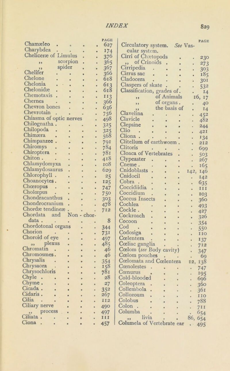 Chamseleo . Charybdea . Chelicerae of Limulus ,, scorpion ,, spider Chelifer Chelone Chelonia Chelonidoe . Chemotaxis . Chernes Chevron bones Chevrotain . Chiasma of optic nerve Chilognatha . Chilopoda Chimaera Chimpanzee . Chiromys Chiroptera . Chiton . Chlamydomyxa Chlamydosaurus Chlorophyll . Choanocytes. Chceropus Cholcepus Chondracanthus Chondrocranium Chordae tendineae Chordata and Non data . Chordotonal organs Chorion Choroid of eye ,, plexus Chromatin Chromosmes Chrysalis Chrysaora Chrysochloris Chyle . Chyme . Cicada . Cidaris . Cilia Ciliary nerve ,, process Ciliata . Ciona . chor- PAGE 627 174 376 365 367 366 618 613 618 113 366 636 756 498 325 325 568 791 784 781 418 108 629 25 125 747 750 303 478 712 8 344 731 497 485 46 46 354 158 781 28 27 352 267 112 490 497 hi 457 Circulatory system. PAGE See Vas- cular system. Cirri of Choetopods . 230 ,, of Crinoids . • 273 Cirripedia • 303 Cirrus sac . 185 Cladocera . 301 Claspers of skate . • 532 Classification, grades of. . 14 of organs the basis of Clavelina Clavicle Clepsine . , Clio Cliona . Clitellum of earthworm Clitoris Cloaca of Vertebrates Clypeaster . Cneme . Cnidoblasts . Cnidocil Cobra . Coccidiidia . Coccidiutn Coccus Insects Cochlea Cockle . Cockroach . . Cocoon Cod Codosiga Coelentera Coeliac ganglia Coelom (see Body cavity) Coelom pouches Coelomata and Coelentera Coenolestes Coenurus Cold-bloodec Coleoptera Collerhbola Collozoum Colobus Colon . Columba )> livia Columela of Vertebrate ear 142 16, 17 40 r4 452 482 244 421 *34 212 699 503 267 *65 146 142 635 hi 103 360 493 427 326 354 550 no *37 712 347 69 138 747 *95 696 360 361 no 788 711 654 86, 654 • 495 12,