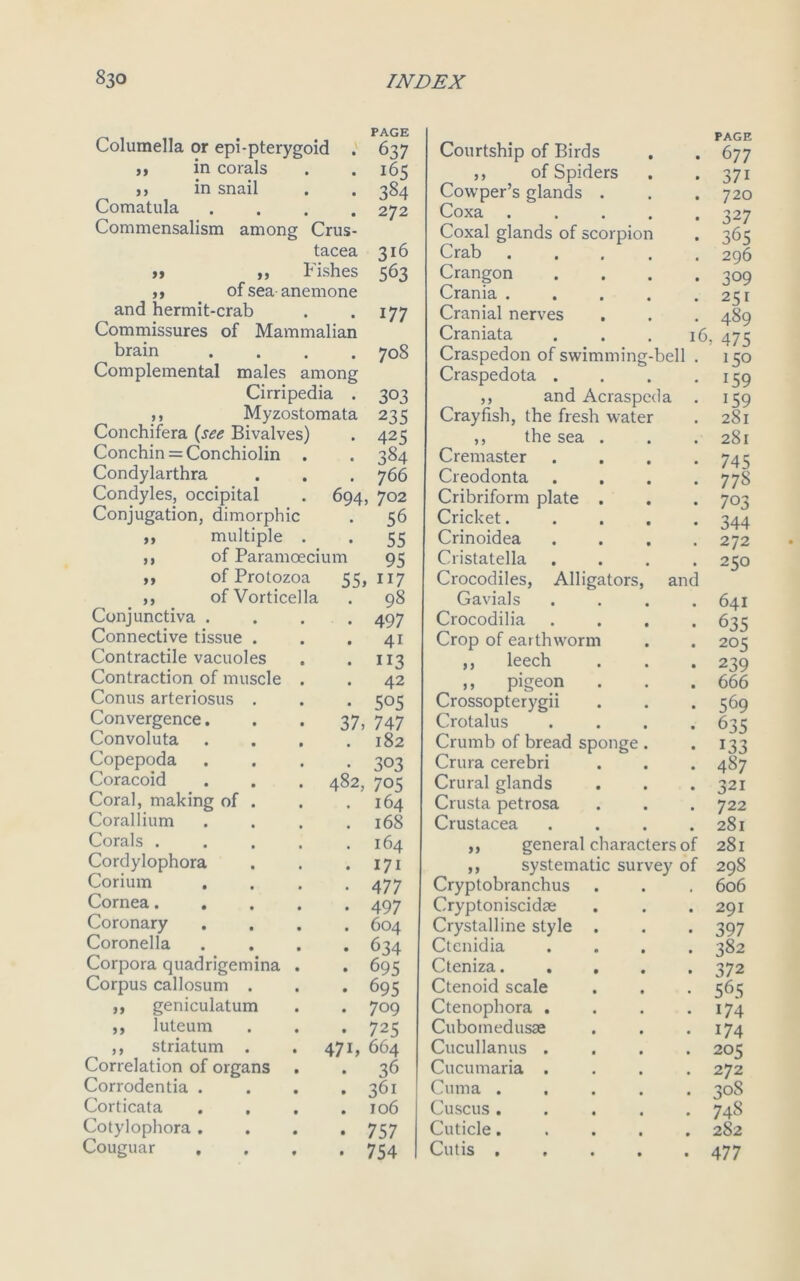 . PAGE Columella or epi-pterygoid . 637 ,, in corals . .165 j, in snail . . 384 Comatula .... 272 Commensalism among Crus- tacea 316 » „ Fishes 563 ,, of sea anemone and hermit-crab . . 177 Commissures of Mammalian brain .... 708 Complemental males among Cirripedia . 303 ,, Myzostomata 235 Conchifera (see Bivalves) . 425 Conchin = Conchiolin . . 384 Condylarthra . . . 766 Condyles, occipital . 694, 702 Conjugation, dimorphic . 56 ,, multiple • • 55 ,, of Paramoecium 9s ,, of Protozoa 55, 117 ,, ofVorticella . 98 Conjunctiva . • 497 Connective tissue . • 4i Contractile vacuoles • lI3 Contraction of muscle 42 Conus arteriosus . • 5°5 Convergence. 37, 747 Convoluta . 182 Copepoda • 303 Coracoid 482, 705 Coral, making of . 164 Corallium . 168 Corals . . 164 Cordylophora . 171 Corium • 477 Cornea. • 497 Coronary . 604 Coronella • 634 Corpora quadrigemina • 695 Corpus callosum . • 695 ,, geniculatum . 709 ,, luteum • 725 ,, striatum . 471, 664 Correlation of organs 36 Corrodentia . . 361 Corticata . 106 Cotylophora . • 757 Couguar , • 754 Courtship of Birds ,, of Spiders Cowper’s glands . Coxa Coxal glands of scorpion Crab Crangon Crania . Cranial nerves Craniata Craspedon of swimming-bell Craspedota . ,, and Acraspeda Crayfish, the fresh water ,, the sea . Cremaster Creodonta Cribriform plate . Cricket. Crinoidea Cristatella Crocodiles, Alligators, am Gavials Crocodilia Crop of earthworm ,, leech ,, pigeon Crossopterygii Crotalus Crumb of bread sponge Crura cerebri Crural glands Crusta petrosa Crustacea ,, general characters of ,, systematic survey of Cryptobranchus Cryptoniscidse Crystalline style . Ctenidia Cteniza. Ctenoid scale Ctenophora . Cuboinedusse Cucullanus . Cucumaria . Cuma . Cuscus . Cuticle. Cutis . PAGE 6 77 37i 720 327 365 296 309 251 489 6, 475 150 159 159 281 281 745 77 8 703 344 272 250 641 635 20 c 239 666 569 635 133 487 321 722 281 281 298 606 291 397 382 372 565 174 174 205 272 308 748 282 477