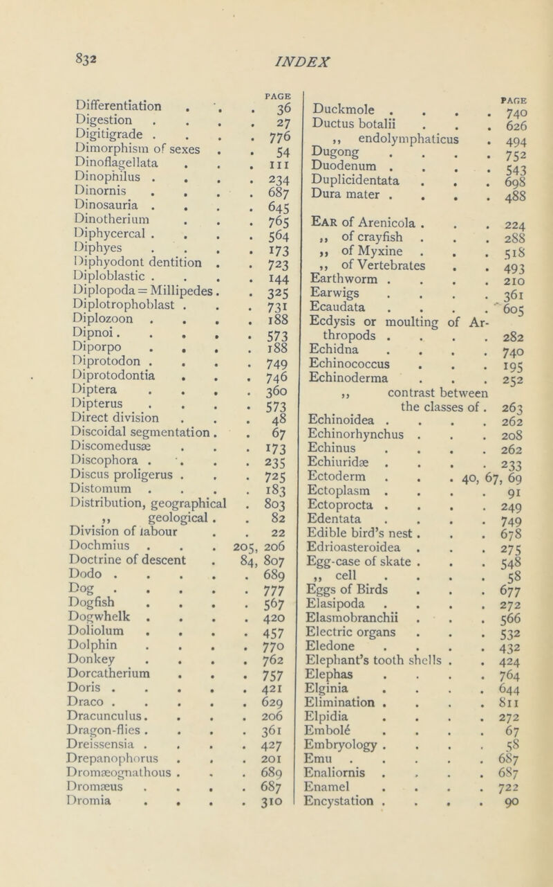 Differentiation PAGE • 36 Digestion 27 Digitigrade . . 776 Dimorphism of sexes • 54 Dinoflagellata . hi Dinophilus . • 234 Dinornis . . . 687 Dinosauria . • 645 Dinotherium • 765 Diphycercal . • 564 Diphyes • 173 Diphyodont dentition . • 723 Diploblastic . . 144 Diplopoda = Millipedes. • 325 Diplotrophoblast . • 73i Diplozoon . . . . 188 Dipnoi.... • 573 Diporpo . . . . 188 Diprotodon . • 749 Diprotodontia . • 746 Diptera . . . . 360 Dipterus • 573 Direct division . 48 Discoidal segmentation . . 67 Discomedusae • x73 Discophora . • 235 Discus proligerus . • 725 Distomum . 183 Distribution, geographical . 803 ,, geological . 82 Division of labour . 22 Dochmius 205, 206 Doctrine of descent 84, 807 Dodo .... . 689 Dog .... • 777 Dogfish . 567 Dogwhelk . . 420 Doliolum • 457 Dolphin . . . . 770 Donkey . 762 Dorcatherium . . • 757 Doris .... . 421 Draco .... . 629 Dracunculus. . 206 Dragon-flies . . 361 Dreissensia . . 427 Drepanophorus . . . 201 Dromaeognathous . . 689 Dromseus . 687 Dromia . . . 310 Duckmole . Ductus botalii ,, endolymphaticus Dugong Duodenum . Duplicidentata Dura mater . Ear of Arenicola . ,, of crayfish ,, of Myxine ,, of Vertebrates Earthworm . Earwigs Ecaudata Ecdysis or moulting of Ar- thropods . Echidna Echinococcus Echinoderma ,, contrast between the classes of. Echinoidea . Echinorhynchus Echinus Echiuridse PAGE 740 626 494 7 52 543 698 488 224 288 5iS 493 210 361 605 282 740 195 252 Ectoderm Ectoplasm Ectoprocta Edentata Edible bird’s nest Edrioasteroidea Egg-case of skate ,, cell Eggs of Birds Elasipoda Elasmobranchii Electric organs Eledone Elephant’s tooth shells Elephas Elginia Elimination Elpidia Embol6 Embryology Emu Enaliornis Enamel Encystation 40, . 263 . 262 . 208 . 262 ■ 233 67, 69 ■ 9i > 249 ■ 749 , 678 ■ 275 ■ 548 58 677 272 566 532 432 424 764 644 811 272 67 58 687 687 722 90