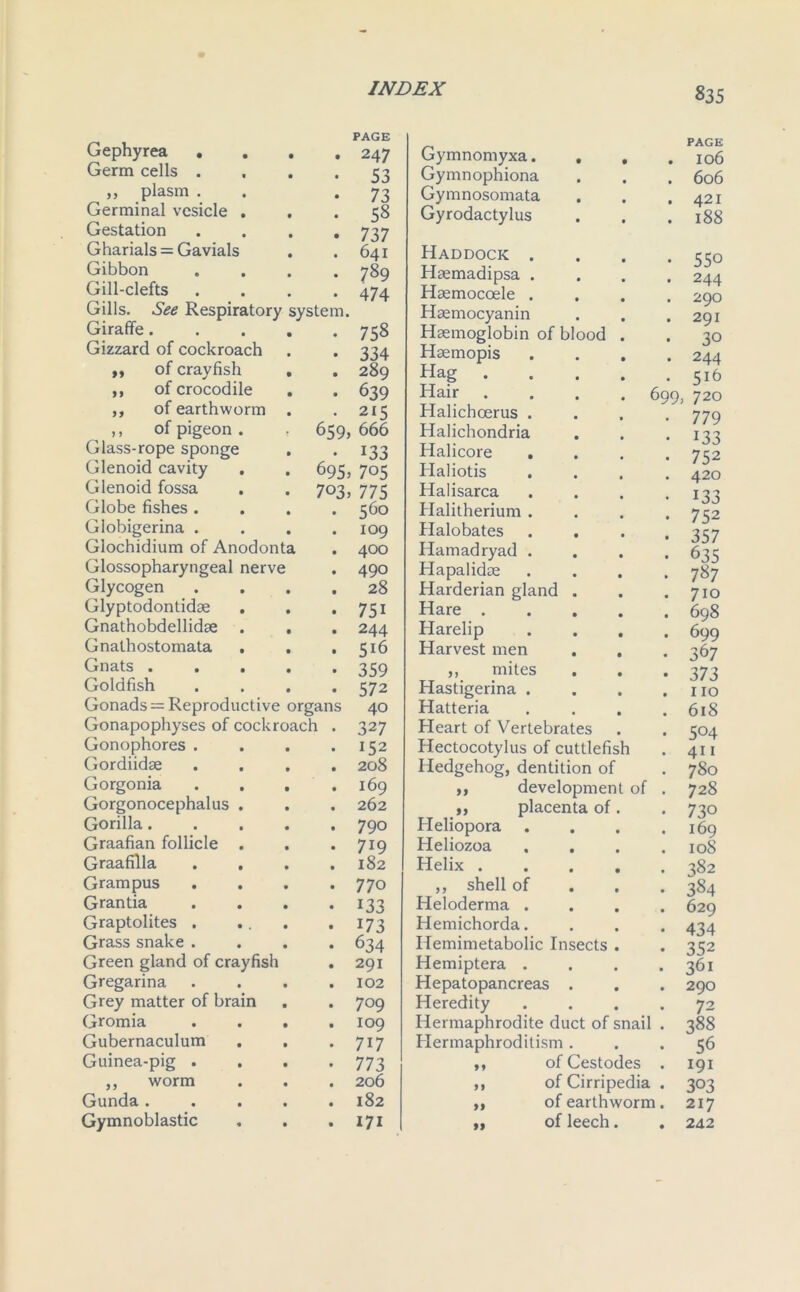 Gephyrea . . . PAGE 247 Germ cells . 53 ,, plasm . 73 Germinal vesicle . 58 Gestation 737 Gharials = Gavials 641 Gibbon 789 Gill-clefts .... Gills. See Respiratory system. 474 Giraffe.... 758 Gizzard of cockroach 334 ,, of crayfish . 289 ,, of crocodile 639 ,, of earthworm . 215 ,, of pigeon . t 659, 666 Glass-rope sponge . • 133 Glenoid cavity 6955 705 Glenoid fossa . 703, 775 Globe fishes . • 560 Globigerina . 109 Glochidium of Anodonta • 400 Glossopharyngeal nerve • 490 Glycogen • 28 Glyptodontidae . • 75i Gnathobdellidae . • 244 Gnalhostomata • 516 Gnats .... • 359 Goldfish • 572 Gonads = Reproductive organs 40 Gonapophyses of cockroach . 327 Gonophores . • 152 Gordiidae • 208 Gorgonia . . . • 169 Gorgonocephalus . • 262 Gorilla.... • 79 0 Graafian follicle . . • 719 Graafilla . . • 182 Grampus • 770 Grantia • 133 Graptolites . • 173 Grass snake . • 634 Green gland of crayfish • 291 Gregarina • 102 Grey matter of brain • 709 Gromia . . . ■ 109 Gubernaculum . , • 717 Guinea-pig . • 773 ,, worm • 206 Gunda .... • 182 Gymnoblastic • 171 Gymnomyxa. Gymnophiona Gymnosomata Gyrodactylus PAGE 106 606 421 188 Haddock . Haemadipsa . Haemocoele . Haemocyanin Haemoglobin of blood Haemopis Hag . Hair .... 699, Halichoerus Halichondria Halicore Haliotis Halisarca Halitherium Halobates Hamadryad Hapalidae Harderian gland Hare . Harelip Harvest men ,, mites Hastigerina . Hatteria Heart of Vertebrates Hectocotylus of cuttlefish Hedgehog, dentition of ,, development of ,, placenta of Heliopora . Heliozoa Helix . ,, shell of Heloderma . Hemichorda. Hemimetabolic Insects Hemiptera . Hepatopancreas . Heredity Hermaphrodite duct of snail . Hermaphroditism . ,, ofCestodes . ,, ofCirripedia . ,, of earthworm. >. of leech. 550 244 290 291 30 244 720 779 133 752 420 133 752 357 635 787 710 698 699 367 373 110 618 504 411 780 728 730 169 108 382 384 629 434 352 361 290 72 388 56 191 303 217 242