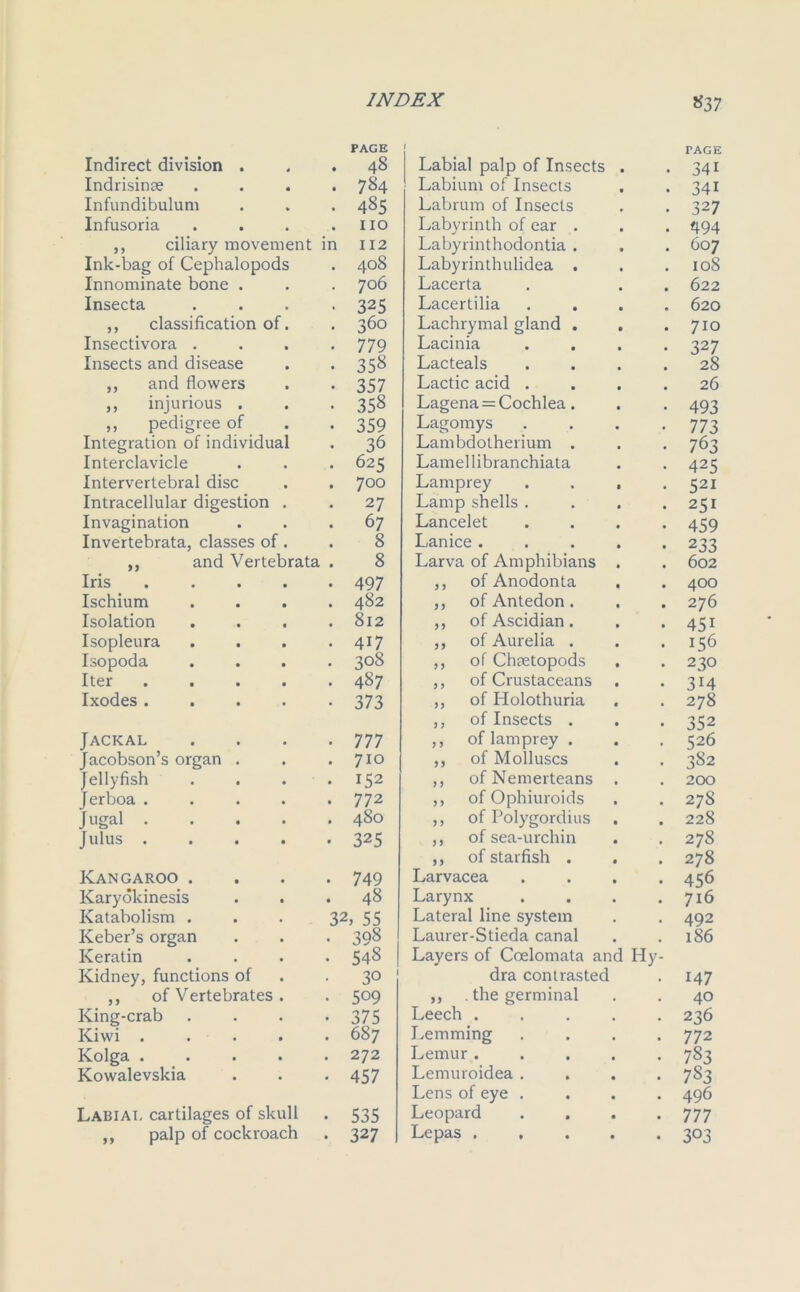 PAGE f TAGE Indirect division . • 48 Labial palp of Insects 9 % 341 Indrisinse 784 Labium of Insects % 341 Infundibulum 485 Labrum of Insects 327 Infusoria IIO Labyrinth of ear . 494 ,, ciliary movement in I 12 Labyrinthodontia . 607 Ink-bag of Cephalopods 408 Labyrinthulidea . • . 108 Innominate bone . 706 Lacerta • • 622 Insecta 325 Lacertilia • • 620 ,, classification of. 360 Lachrymal gland . • • 710 Insectivora . 779 Lacinia , , 327 Insects and disease 358 Lacteals • • 28 ,, and flowers 357 Lactic acid . 9 # 26 ,, injurious . 358 Lagena = Cochlea. • . 493 ,, pedigree of 359 Lagomys • . 773 Integration of individual 36 Lambdotherium . • • 763 Interclavicle 625 Lamellibranchiata ( , 425 Intervertebral disc 700 Lamprey • , 521 Intracellular digestion . 27 Lamp shells . • • 251 Invagination 67 Lancelet • • 459 Invertebrata, classes of. 8 Lanice . • • 233 ,, and Vertebrata 8 Larva of Amphibians • • 602 Iris .... 497 ,, of Anodonta • • 400 Ischium 482 ,, of Antedon. • • 276 Isolation 812 ,, of Ascidian. • • 451 Isopleura 4i7 ,, of Aurelia . • a 156 Isopoda 308 ,, of Ch?etopods 2 30 Iter .... 487 ,, of Crustaceans 3i4 Ixodes .... 373 ,, of Holothuria , , 278 ,, of Insects . , , 352 Jackal 777 ,, of lamprey . • 526 Jacobson’s organ . 710 ,, of Molluscs • . 382 Jellyfish 152 ,, ofNemerteans • . 200 Jerboa .... 772 ,, of Ophiuroids • • 278 Jugal .... 480 ,, of Polygordius • • 228 Julus .... 325 ,, of sea-urchin • , 278 ,, of starfish . • , 278 Kangaroo . 749 Larvacea . . 456 Karyokinesis 48 Larynx • • 716 Katabolism . 32, 55 Lateral line system • . 492 Keber’s organ 398 Laurer-Stieda canal . . 186 Keratin 548 Layers of Coelomata and Hy- Kidney, functions of 30 dra contrasted 147 ,, of Vertebrates . 509 ,, . the germinal . . 40 King-crab 375 Leech . • 236 Kiwi .... 687 Lemming • • 772 Kolga .... 272 Lemur . • 783 Kowalevskia 457 Lemuroidea . • . 783 Lens of eye . • 496 Labial cartilages of skull 535 Leopard • • 777 „ palp of cockroach 327 Lepas . . • • 3°3