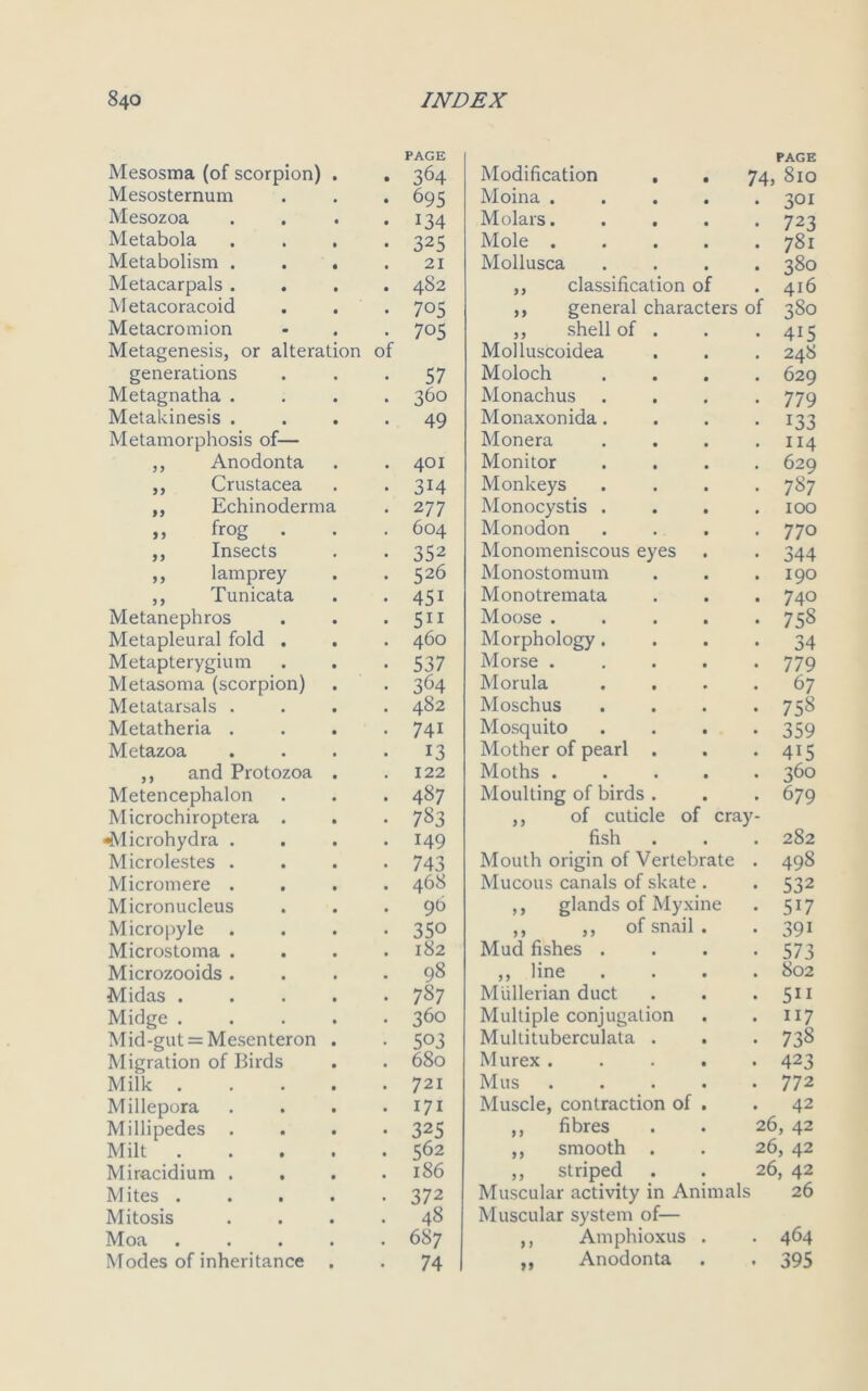 Mesosma (of scorpion) PAGE • 364 Modification . . PAGE 74, 810 Mesosternum • 695 Moina .... 301 Mesozoa • 134 Molars. 723 Metabola • 325 Mole .... 781 Metabolism . . 21 Mollusca 380 Metacarpals . . 482 ,, classification of 416 Metacoracoid • 705 ,, general characters of 380 Metacromion • 705 ,, shell of . 415 248 Metagenesis, or alteration of Molluscoidea generations • 57 Moloch 629 Metagnatha . . 360 Monachus 779 Metakinesis . Metamorphosis of— • 49 Monaxonida. Monera 133 114 ,, Anodonta . 401 Monitor 629 ,, Crustacea • 3i4 Monkeys 787 ,, Echinoderma • 277 Monocystis . 100 ,, frog . . 604 Monodon 770 ,, Insects • 352 Monomeniscous eyes 344 ,, lamprey • 526 Monostomuin 190 ,, Tunicata • 45i Monotremata 740 Metanephros • 5ii Moose .... 758 Metapleural fold . . 460 Morphology. 34 Metapterygium • 537 Morse .... 779 Metasoma (scorpion) . 364 Morula 67 Metatarsals . . 482 Moschus 758 Metatheria . . 741 Mosquito 359 Metazoa • 13 Mother of pearl . 4i5 ,, and Protozoa . 122 Moths .... 360 Metencephalon • 4^7 Moulting of birds . 679 Microchi roptera . • 783 ,, of cuticle of Cray- 282 -Microhydra . . 149 fish Microlestes . • 743 Mouth origin of Vertebrate 498 Micromere . . 468 Mucous canals of skate . 532 Micronucleus . 96 ,, glands of Myxine 5i7 Micropyle • 350 ,, ,, of snail . 39i Microstoma . . 182 Mud fishes . 573 802 Microzooids . • 98 ,, line Midas . • 787 Mullerian duct 5i 1 Midge . • 36° Multiple conjugation 117 Mid-gut = Mesenteron • 503 Multituberculata . 738 Migration of Birds . 680 Murex .... 423 Milk . . 721 Mus .... 772 Millepora • 171 Muscle, contraction of . 26 42 Millipedes . • 325 ,, fibres , 42 Milt . . 562 ,, smooth . 26 , 42 Miracidium . . 186 ,, striped 26 , 42 Mites . Mitosis • 372 . 48 Muscular activity in Animals Muscular system of— 26 Moa . 687 ,, Amphioxus . • 464 Modes of inheritance • 74 ,, Anodonta * 395