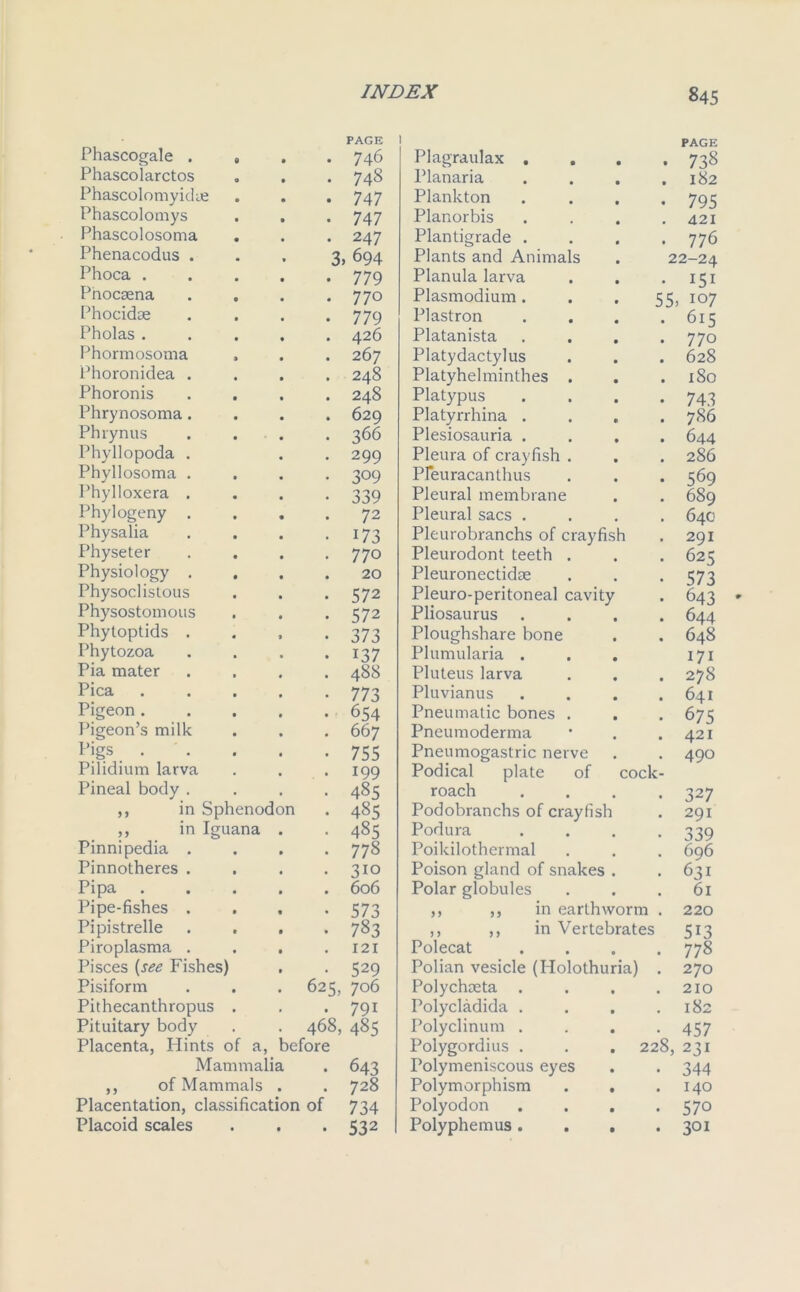 PAGE 1 PAGE Phascogale . • 746 Plagraulax . • 738 Phascolarctos 748 Planaria . 182 Phascolomyicke 747 Plankton • 795 Phascolomys 747 Planorbis . 421 Phascolosoma 247 Plantigrade . • 776 Phenacodus . 3, 694 Plants and Animals 22-24 Phoca . 779 Planula larva • 151 Pnocaena 770 Plasmodium . 55. io7 Phocidse 779 Plastron • 615 Pholas . 426 Platanista • 77° Phormosoma 267 Platydactylus . 628 Phoronidea . 248 Platyhelminthes . . 180 Phoronis 248 Platypus • 743 Phrynosoma. 629 Platyrrhina . . 786 Phrynus 366 Plesiosauria . . 644 Phyllopoda . 299 Pleura of crayfish . . 286 Phyllosoma . 3°9 Pleuracanthus • 569 Phylloxera . 339 Pleural membrane . 689 Phylogeny . 72 Pleural sacs . . 640 Physalia 173 Pleurobranchs of crayfish . 291 Physeter 770 Pleurodont teeth . • 625 Physiology . 20 Pleuronectidse • 573 Physoclislous 572 Pleuro-peritoneal cavity • 643 Physostomous 572 Pliosaurus • 644 Phytoptids . 373 Ploughshare bone . 648 Phytozoa 137 Plumularia . 171 Pia mater 488 Pluteus larva . 278 Pica 773 Pluvianus . 641 Pigeon . 654 Pneumatic bones . • 67 5 Pigeon’s milk 667 Pneumoderma . 421 Pigs . 755 Pneumogastric nerve . 490 Pilidium larva 199 Podical plate of cock- Pineal body . 485 roach • 327 ,, in Sphenodon 485 Podobranchs of crayfish . 291 ,, in Iguana . 485 Podura • 339 Pinnipedia . 778 Poikilothermal . 696 Pinnotheres . 3IG Poison gland of snakes . • 631 Pipa 606 Polar globules . 61 Pipe-fishes . 573 ,, ,, in earthworm . 220 Pipistrelle 783 ,, ,, in Vertebrates 513 Piroplasma . 121 Polecat • 778 Pisces (see Fishes) 529 Polian vesicle (Holothuria) . 270 Pisiform 625, 706 Polychteta . . 210 Pithecanthropus • 791 Polycladida . 182 Pituitary body 468, 485 Polyclinum . • 457 Placenta, Flints of a, before Polygordius . . . 228, 231 Mammalia • 643 Polymeniscous eyes • 344 ,, of Mammals . • 728 Polymorphism . . . 140 Placentation, classification of 734 Polyodon • 570 Placoid scales • • • 532 Polyphemus. . . . 301