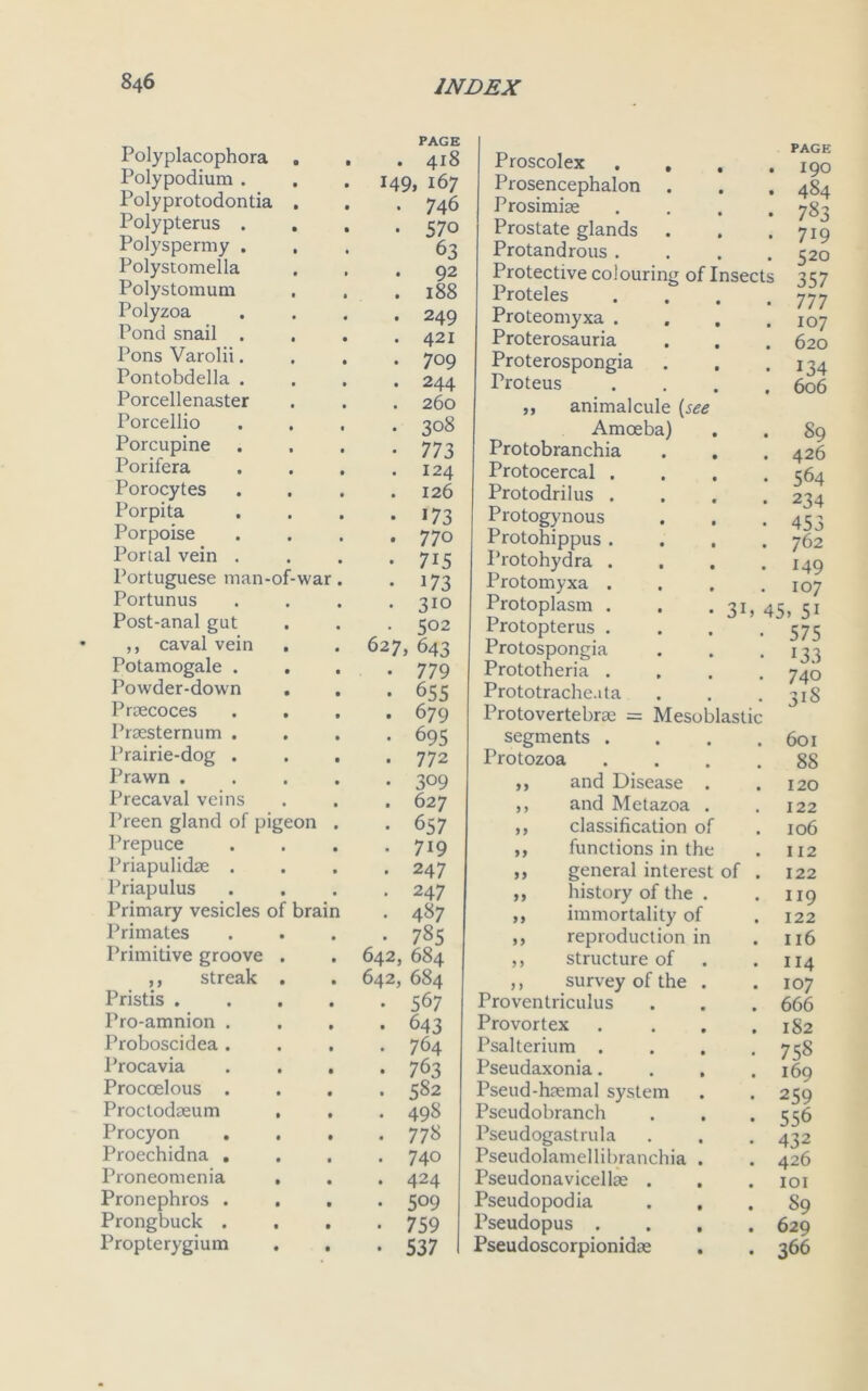Polyplacophora . Polypodium . Polyprotodontia . Polypterus . . Polyspermy . Polystomella Polystomum Polyzoa Pond snail . Pons Varolii. Pontobdella . Porcellenaster Porcellio Porcupine Porifera Porocytes Porpita Porpoise Portal vein . Portuguese man-of-war Portunus Post-anal gut ,, caval vein Potamogale . Powder-down Praecoces Praesternum . Prairie-dog . Prawn . Precaval veins Preen gland of pigeon Prepuce Priapulidae . Priapulus Primary vesicles of brai Primates Primitive groove . ,, streak . Pristis . Pro-amnion . Proboscidea . Procavia Procoelous . Proctodaeum , Procyon Proechidna . Proneomenia Pronephros . Prongbuck . Propterygium . . PAGE . 418 149, 167 . 746 • 570 63 . 92 . 188 • 249 . 421 • 709 • 244 . 260 • 308 • 773 . 124 . 126 • 173 . 770 • 7i5 • 173 . 310 • 502 627, 643 • 779 • 655 • 679 • 695 . 772 • 309 . 627 • 657 • 7i9 • 247 • 247 • 4^7 • 785 642, 684 642, 684 • 567 • 643 . 764 • 763 . 582 • 498 . 778 • 740 • 424 • 5°9 • 759 • 537 Proscolex . , Prosencephalon Prosimiae Prostate glands Protandrous . Protective colouring of Insects Proteles Proteomyxa . Proterosauria Proterospongia Proteus ,, animalcule (see Amoeba) Protobranchia PAGE 190 484 783 719 520 357 777 107 620 134 606 Protocercal . Protodrilus . Protogynous Protohippus . Protohydra . Protomyxa . Protoplasm . . .31, Protopterus . Protospongia Prototheria . Prototrache.ita Protovertebrae = Mesoblastic segments . Protozoa ,, and Disease ,, and Metazoa ,, classification of functions in the general interest of ,, history of the . ,, immortality of ,, reproduction in ,, structure of ,, survey of the Proventriculus Provortex Psalterium . Pseudaxonia. Pseud-haemal system Pseudobranch Pseudogastrula Pseudolamellibranchia Pseudonavicellae . Pseudopodia Pseudopus . Pseudoscorpionidae yy . 89 . 426 • 564 • 234 • 453 . 762 . 149 107 45.51 • 575 ■ 13 3 740 31s 601 88 120 122 106 112 122 119 122 116 114 107 666 182 758 169 259 556 432 426 101 89 629 366