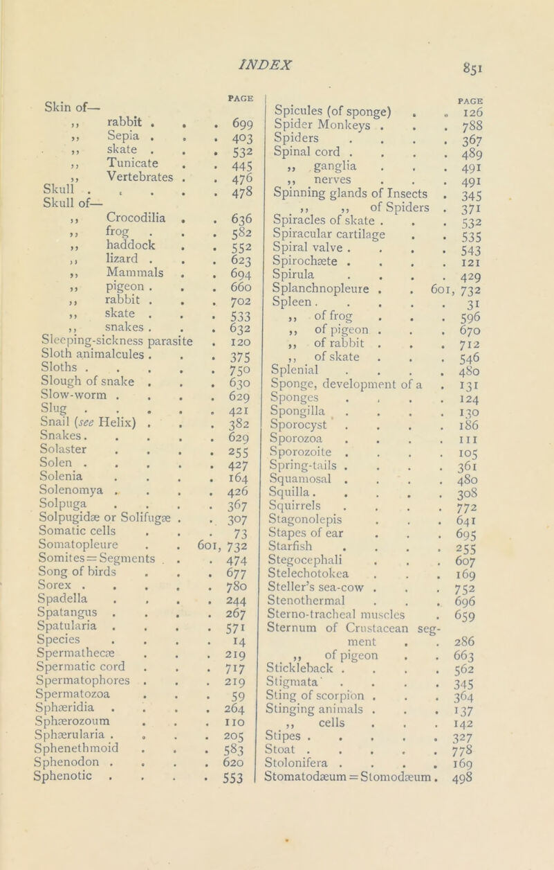 ,, rabbit . . . 699 >, Sepza . 0 • 403 ,, skate . • 532 ,, Tunicate • 445 ,, Vertebrates . . 476 Skull .... . 478 Skull of— ,, Crocodilia . . 636 ,, frog . 582 ,, haddock • 552 ,, lizard . . 623 ,, Mammals . 694 ,, pigeon . . 660 ,, rabbit . . 702 ,, skate . • 533 ,, snakes . . 632 Sleeping-sickness parasite . 120 Sloth animalcules . • 375 Sloths .... • 750 Slough of snake . . 630 Slow-worm . . 629 Slug .... . 421 Snail (see Helix) . . 382 Snakes.... . 629 Solaster • 255 Solen .... • 427 Solenia . 164 Solenomya . . 426 Solpuga • 367 Solpugidae or Solifugae . • 307 Somatic cells 73 Somatopleure 601, 732 Somites = Segments . . • 474 Song of birds . 677 Sorex .... . 780 Spadella . 244 Spatangus . 267 Spatularia • 571 Species 14 Spermathecae . 219 Spermatic cord . 717 Spermatophores . . 219 Spermatozoa • 59 Sphaeridia . 264 Sphaerozoum . no Sphaerularia . „ . 205 Sphenethmoid • 583 Sphenodon . . 620 Sphenotic • 553 851 PAGE Spicules (of sponge) . „ 126 Spider Monkeys . . . 788 Spiders .... 367 Spinal cord .... 489 „ ganglia . . .491 »> nerves . . .491 Spinning glands of Insects . 345 ,, ,, of Spiders . 371 Spiracles of skate . . . 532 Spiracular cartilage . . 535 Spiral valve .... 543 Spirochaete . . . .121 Spirula .... 429 Splanchnopleure . . 6or, 732 Spleen. . . . .31 ,, of frog . . .596 ,, of pigeon . . . 670 ,, of rabbit . . .712 ,, of skate . . . 546 Splenial .... 480 Sponge, development of a . 131 Sponges . , . .124 Spongilla . . . .130 Sporocyst . . . .186 Sporozoa . . . .111 Sporozoite .... 105 Spring-tails . . . .361 Squamosal .... 480 Squilla 308 Squirrels .... 772 Stagonolepis . . .641 Stapes of ear . . . 695 Starfish .... 255 Stegocephali . . . 607 Stelechotokea . . .169 Steller’s sea-cow . . . 752 Stenothermal . . . 696 Sterno-tracheal muscles . 659 Sternum of Crustacean seg- ment . . 286 ,, of pigeon . . 663 Stickleback .... 562 Stigmata' .... 345 Sting of scorpion . . . 364 Stinging animals . . . 137 ,, cells . . .142 Stipes 327 Stoat ..... 778 Stolonifera .... 169 Stomatodaeum = Slomodaeum . 498