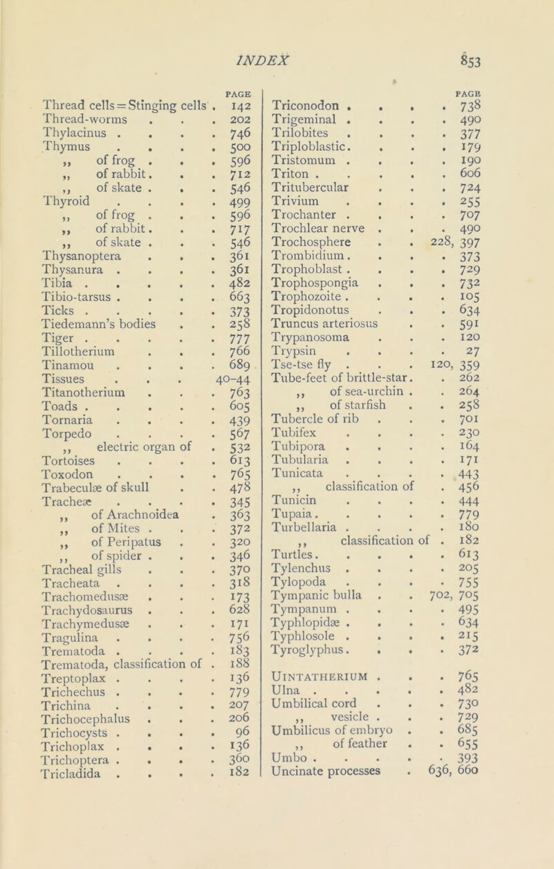 PAGE PAGE Thread cells = Stinging cells 142 Triconodon . • 738 Thread-worms 202 Trigeminal . . 490 Thylacinus . 746 Trilobites • 377 Thymus . . 500 Triploblastic. . . 179 „ of frog . 596 Tristomum . . 190 „ of rabbit. 712 Triton . . 606 ,, of skate . 546 T ritubercular . 724 Thyroid 499 Trivium • 255 „ of frog . 596 Trochanter . . 707 ,, of rabbit. 717 Trochlear nerve . . 490 ,, of skate . 546 Trochosphere 228, 397 Thysanoptera . . 361 Trombidium. • 373 Thysanura . 361 Trophoblast . . 729 Tibia .... 482 Trophospongia • 732 Tibio-tarsus . 663 Trophozoite . . 105 Ticks .... 373 Tropidonotus • 634 Tiedemann’s bodies 258 Truncus arteriosus • 59i Tiger .... 777 Trypanosoma . 120 Tillotherium 766 Trypsin . 27 Tinamou 689 Tse-tse fly 120, 359 Tissues 40-44 Tube-feet of brittle-star . 262 Titanotherium 763 ,, of sea-urchin . 264 Toads .... 605 ,, of starfish . 258 Tornaria 439 Tubercle of rib . 701 Torpedo 567 Tubifex . 230 ,, electric organ of 532 Tubipora . 1C4 Tortoises 613 Tubularia . 171 Toxodon 765 Tunicata . 443 Trabecuke of skull 478 ,, classification 0 • 456 Tracheae 345 Tunicin . 444 ,, of Arachnoidea 363 Tupaia. • 779 ,, of Mites . 372 Turbellaria . . 180 ,, of Peripatus 320 ,, classification of . 182 ,, of spider . 346 Turtles. . 613 Tracheal gills 37 0 Tylenchus • 205 Tracheata 318 Tylopoda • 755 Trachomedusae 173 Tympanic bulla 702, 705 Trachydosaurus . 628 Tympanum . • 495 Trachymedusae 171 Typhlopidse . • 634 Tragulina 756 Typhlosole . . 215 Trematoda . 183 Tyroglyphus. . . 372 Trematoda, classification of 188 Treptoplax . 136 UlNTATHERIUM . . 765 Trichechus . 779 Ulna . . 482 Trichina 207 Umbilical cord • 730 Trichocephalus 206 ,, vesicle . . 729 Trichocysts . 96 Umbilicus of embryo . 685 Trichoplax . 136 ,, of feather • 655 Trichoptera . 360 Umbo . • 393 Tricladida . . 182 Uncinate processes 636, 660