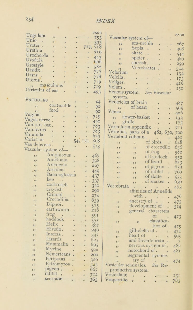 S54 * INDEX Ungulata Unio . Ureter . Urethra Urochorda . Urodela Urostyle . Ursidae. Ursus . Uterus’. ,, masculinus Utriculus of ear Vacuoles ,, contractile ,, food Vagina. Vagus nerve Vampire bat Vampyrus Varanidae Variation Vas deferens Vascular system of— Amphioxus Anodonta Arenicola Ascidian Balanoglossu bee cockroach crayfish Crinoid Crocodilia Dipnoi. earthworm frog . haddock Helix . Hirudo. Insects. Lizards Mammalia Myxine Nemerteans Peripatus Petromyzon pigeon . rabbit . scorpion 4, 9 9 19 99 9 9 99 9 9 99 9 9 9 9 9 9 9 9 9 9 99 99 99 9 9 9 9 99 99 99 99 t PAGE • 753 • 393 7i7, 718 • 7i9 • 443 . 606 . 582 • 778 • 778 • 7i9 • 7i9 • 493 • 44 . 90 . 90 . 719 490 • 783 • 783 . 629 151, 808 • 513 • 467 • 398 . 227 • 449 • 437 • 337 • 330 . 290 • 274 • 639 • 575 . 216 • 59i • 557 • 387 . 240 • 347 . 62s • 695 . 520 . 200 • 320 . 712 • 365 Vascular system of— PAGE 9 9 sea-urchin 267 99 Sepia . 408 99 skate . 544 99 spider . 369 99 starfish. 259 9 9 Vertebrates . 5°4 Velarium I ^2 Velella. J 17^ Veliger. * • • • / j 416 Velum . . 1 qo Venous system. See Vascular J system. Ventricles of brain 487 99 of heart 5°5 Venus . * • • • 426 ,, flower-basket 133 >> girdle 175 Vermiform appendix 711 Vertebra, parts of a 482, 630 700 Vertebral column . 481 9 9 ,, of birds 648 9 9 ,, of crocodile 636 9 9 >> of frog 582 9 9 ,, of haddock 552 9 9 ,, of lizard 623 9 9 ,, of pigeon . 659 99 ,, of rabbit . 700 9 9 ,, of skate 533 9 9 ,, of snakes . 630 Vertebrata .... 473 99 affinities of Annelids with . 476 9 9 ancestry of . 475 9 9 development of . 5i4 9 9 general characters of 473 9 9 ,, classifica- tion of. 475 9 9 gill-clefts of. 474 99 heart of 5°5 9 9 and Invertebrata . 7 9 9 nervous system of. 482 99 notochord of. 481 9 9 segmental symme- 9 9 try of 474 Vesiculoe seminales. See Re- productive system. Vesiculatas • • • • 151 Vespertilio • • • • 783