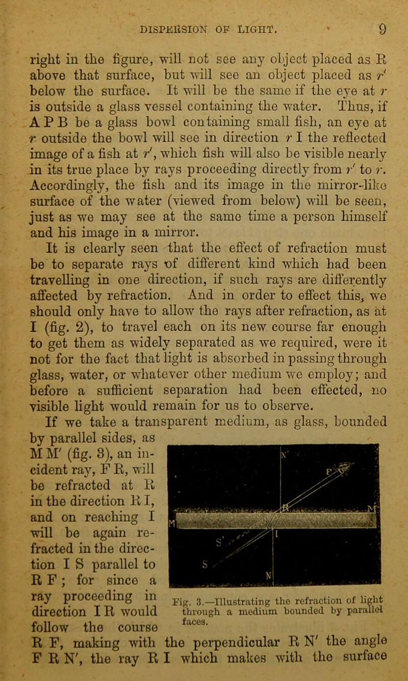 right in the figure, will not see any object placed as R above that surface, but will see an object placed as r below the surface. It will be the same if the eye at r is outside a glass vessel containing the water. Thus, if APB be a glass bowl containing small fish, an eye at r outside the bowl will see in direction r I the reflected image of a fish at r', which fish will also be visible nearly in its true place by rays proceeding directly from r' to r. Accordingly, the fish and its image in the mirror-like surface of the water (viewed from below) will be seen, just as we may see at the same time a person himself and his image in a mirror. It is clearly seen that the effect of refraction must be to separate rays of different kind wrhich had been travelling in one direction, if such rays are differently affected by refraction. And in order to effect this, we should only have to allow the rays after refraction, as at I (fig. 2), to travel each on its new course far enough to get them as widely separated as we required, were it not for the fact that light is absorbed in passing through glass, water, or whatever other medium we employ; and before a sufficient separation had been effected, no visible light would remain for us to observe. If we take a transparent medium, as glass, bounded by parallel sides, as M M' (fig. 3), an in- cident ray, F R, will be refracted at R in the direction R I, and on reaching I will be again re- fracted in the direc- tion I S parallel to R F ; for since a ray proceeding in direction IR would follow the course R F, making with the perpendicular R N' the angle F R N', the ray R I which makes with the surface Fig. 3.—Illustrating the refraction of light through a medium bounded by parallel faces.