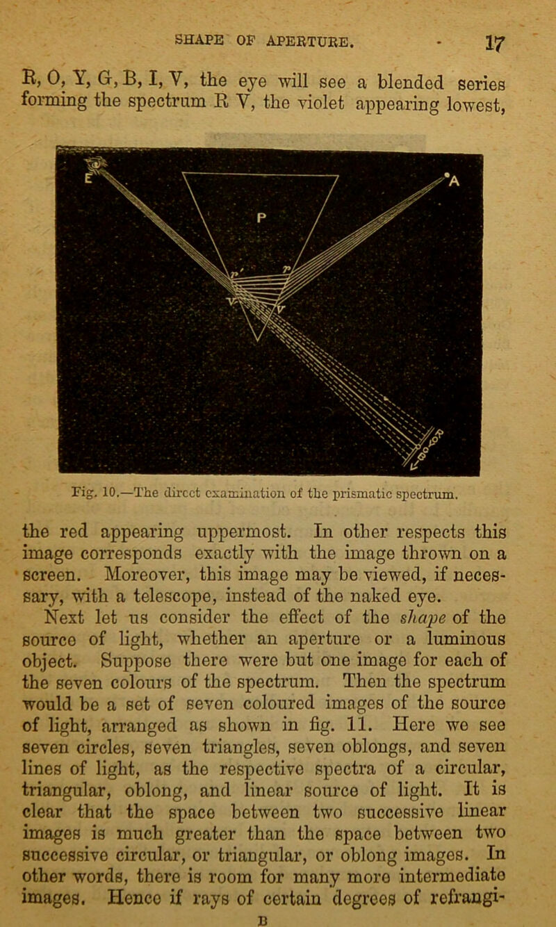 R, 0, Y, G,B, I, V, the eye will see a blended series forming the spectrum R V, the violet appearing lowest, Fig. 10.—The direct examination of the prismatic spectrum. the red appearing uppermost. In other respects this image corresponds exactly with the image thrown on a screen. Moreover, this image may be viewed, if neces- sary, with a telescope, instead of the naked eye. Next let us consider the effect of the shape of the source of light, whether an aperture or a luminous object. Suppose there were but one image for each of the seven colours of the spectrum. Then the spectrum would be a set of seven coloured images of the source of light, arranged as shown in fig. 11. Here we see seven circles, seven triangles, seven oblongs, and seven lines of light, as the respective spectra of a circular, triangular, oblong, and linear source of light. It is clear that the space between two successive linear images is much greater than the space between two successive circular, or triangular, or oblong images. In other words, there is room for many more intermediate images. Henco if rays of certain degrees of refraogi- n