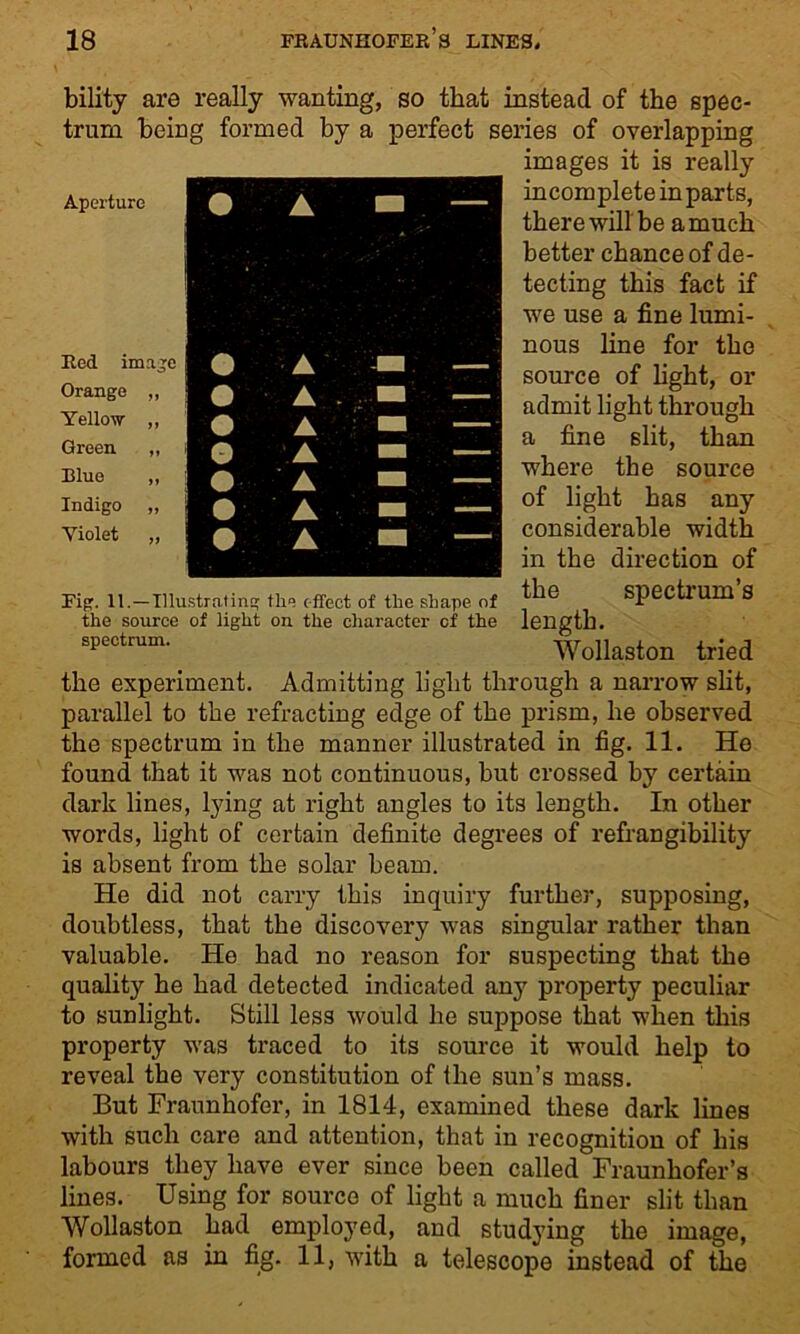 Aperture Red imaje Orange „ Yellow ,, Green ,, Blue ,, Indigo „ Violet „ Fig. 11.—Illustrating tli° ( fleet of tlie shape of the source of light on the character cf the spectrum. bility are really wanting, so that instead of the spec- trum being formed by a perfect series of overlapping images it is really incomplete in parts, there will be a much better chance of de- tecting this fact if we use a fine lumi- nous line for the source of light, or admit light through a fine slit, than where the source of light has any considerable width in the direction of the spectrum’s length. Wollaston tried the experiment. Admitting light through a narrow slit, parallel to the refracting edge of the prism, he observed the spectrum in the manner illustrated in fig. 11. He found that it was not continuous, but crossed by certain dark lines, lying at right angles to its length. In other words, light of certain definite degrees of refrangibility is absent from the solar beam. He did not carry this inquiry further, supposing, doubtless, that the discovery was singular rather than valuable. He had no reason for suspecting that the quality he had detected indicated any property peculiar to sunlight. Still less would he suppose that when this property was traced to its source it would help to reveal the very constitution of the sun’s mass. But Fraunhofer, in 1814, examined these dark lines with such care and attention, that in recognition of his labours they have ever since been called Fraunhofer’s lines. Using for source of light a much finer slit than Wollaston had emploj’ed, and studying the image, formed as in fig. 11, with a telescope instead of the