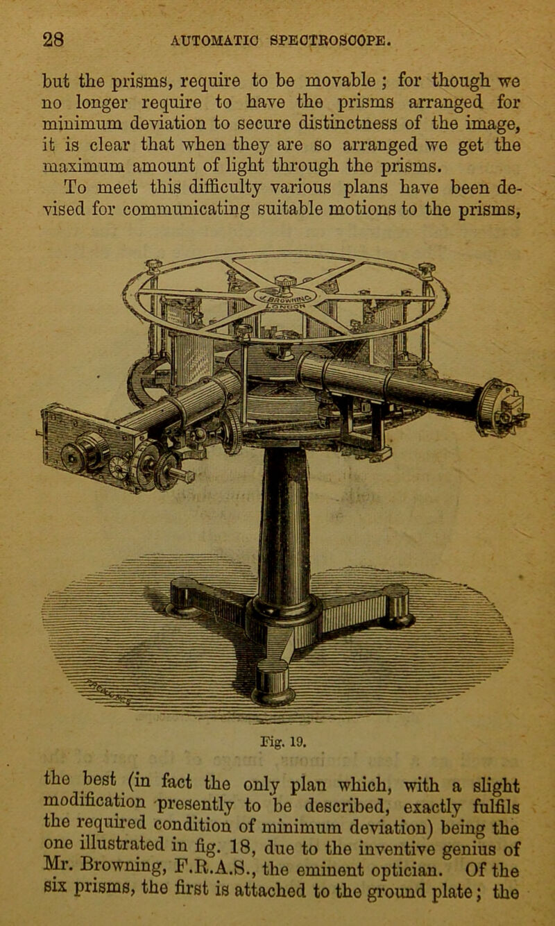but the prisms, require to be movable ; for though we no longer require to have tho prisms arranged for minimum deviation to secure distinctness of the image, it is clear that when they are so arranged we get the maximum amount of light through the prisms. To meet this difficulty various plans have been de- vised for communicating suitable motions to the prisms, tho best (in fact the only plan which, with a slight modification -presently to be described, exactly fulfils the required condition of minimum deviation) being the one illustrated in fig. 18, due to the inventive genius of Mr. Browning, F.R.A.S., the eminent optician. Of the Six prisms, tho first is attached to the ground plate; the