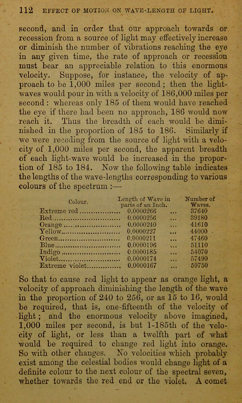 second, and in order that our approach towards or recession from a source of light may effectively increase or diminish the number of vibrations reaching the eye in any given time, the rate of approach or recession must bear an appreciable relation to this enormous velocity. Suppose, for instance, the velocity of ap- proach to he 1,000 miles per second; then the light- waves would pour in with a velocity of 186,000 miles per second : whereas only 185 of them would have reached the eye if there had been no approach, 186 would now reach it. Thus the breadth of each would be dimi- nished in the proportion of 185 to 186. Similarly if we were recoding from the source of light with a velo- city of 1,000 miles per second, the apparent breadth of each light-wave would be increased in the propor- tion of 185 to 184. Now the following table indicates the lengths of the wave-lengths corresponding to various colours of the spectrum :— rLength of Wave in Number of C010U1' parts of an Inch. Waves. Extreme red 0.0000266 ... 37640 Red 0.0000256 ... 39180 Orange 0.0000240 ... 41610 Yellow 0.0000227 ... 44000 Green 0.0000211 ... 47460 Blue 0.0000196 ... 51110 Indigo 0.0000185 ... 54070 Violet 0.0000174 ... 57490 Extreme violet 0.0000167 ... 59750 So that to cause red light to appear as orange light, a velocity of approach diminishing the length of the wave in the proportion of 240 to 256, or as 15 to 16, would he required, that is, one-fifteenth of the velocity of light; and the enormous velocity above imagined, 1,000 miles per second, is hut l-185th of the velo- city of light, or less than a twelfth part of what would he required to change red light into orange. So with other changes. No velocities which probably exist among the celestial bodies would change light of a definite colour to the next colour of the spectral seven, whether towards the red end or the violet, A comet