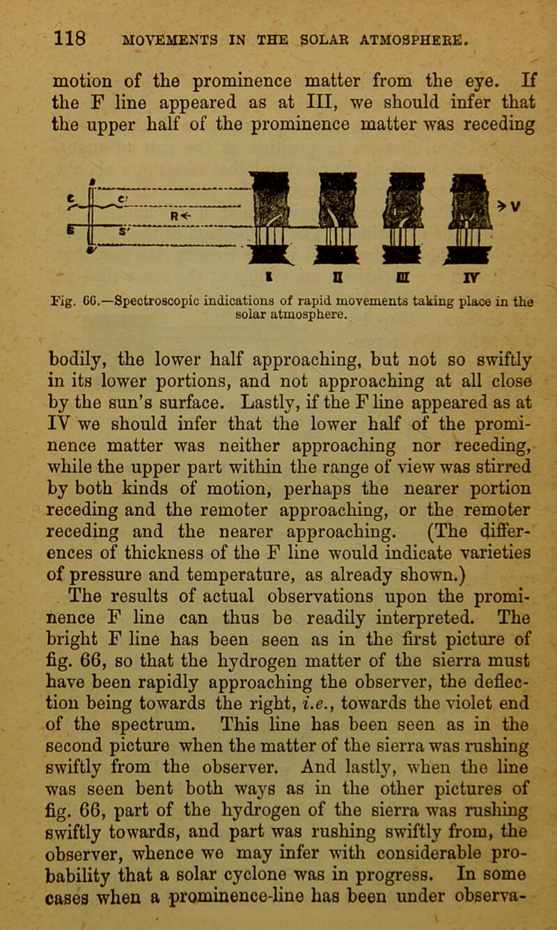 motion of the prominence matter from the eye. If the F line appeared as at III, we should infer that the upper half of the prominence matter was receding t Q d IV Fig. CG.—Spectroscopic indications of rapid movements taking place in the solar atmosphere. bodily, the lower half approaching, but not so swiftly in its lower portions, and not approaching at all close by the sun’s surface. Lastly, if the F line appeared as at IV we should infer that the lower half of the promi- nence matter was neither approaching nor receding, while the upper part within the range of view was stirred by both kinds of motion, perhaps the nearer portion receding and the remoter approaching, or the remoter receding and the nearer approaching. (The differ- ences of thickness of the F line would indicate varieties of pressure and temperature, as already shown.) The results of actual observations upon the promi- nence F line can thus be readily interpreted. The bright F line has been seen as in the first picture of fig. 66, so that the hydrogen matter of the sierra must have been rapidly approaching the observer, the deflec- tion being towards the right, i.e., towards the violet end of the spectrum. This line has been seen as in the second picture when the matter of the sierra was rushing swiftly from the observer. And lastly, when the line was seen bent both ways as in the other pictures of fig. 66, part of the hydrogen of the sierra was rushing swiftly towards, and part was rushing swiftly from, the observer, whence we may infer with considerable pro- bability that a solar cyclone was in progress. In some cases when a prominence-line has been under observa-