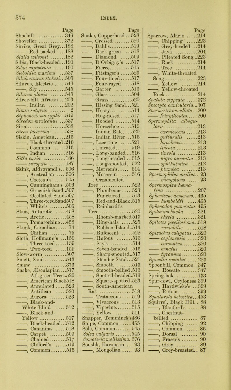 Page Shoebill 346 Shoveller 372 Shrike, Great Grey... 188 , Red-backed ...188 Sicilia wilsonii 182 Sibia, Black-headed... 100 Sibia capistrata ...... 100 Sieboldia maxima ...537 Silulosaurus stoJcesi...505 Silurus, Electric 546 , Sly 545 Silurus glanis 545 Silver-bill, African ...203 , Indian 202 Simla satyrus 2 Siphonostoma typhle ..510 Siredon mexicanus ...537 Siren 538 Siren lacertina 538 Siskin, American 216 , Black-throated .216 , Common 216 , Indian 216 Sitta ccesia 186 europcea 187 Skink, Aldrovandi’s...506 , Australian 506 , Cocteau’s 505 , Cunningham’s ..506 , Greenish Sand..507 , Ocellated Sand.507 , Three-toeclSand507 , White’s 506 Skua, Antarctic 458 , Arctic 458 , Pomatorhine .. .458 Skunk, Canadian 74 , Chilian 75 Sloth, Hoffmann’s ...159 , Three-toed 159 , Two-toed 159 Slow-worm 507 Smelt, Sand 543 Smew 376 Snake, iEsculapian ...517 , All-green Tree..520 , American Black518 , Annulated 523 , Antillean 520 , Aurora 523 , Black-and- White Blind 512 , Black-and- Yellow 517 , Black-headed...512 , Cananina 518 , Carpet 509 , Chained 517 , Clifford’s 519 • , Common 515 Page Snake, Copperhead ...528 , Crossed 520 , Dahl’s 519 , Dark-green ...518 , Diamond 509 , D’Orbigny’s ...517 , Fierce 515 , Fitzinger’s 523 , Four-lined 517 , Four-rayed ...518 , Garter 516 , Glass 504 , Grass 520 , Hissing Sand...521 , Hoary 514 , Hog-nosed 517 , Hooded ' 514 , Horseshoe 519 , Indian Rat 520 , Indian River ...516 , Lacertine 521 , Lineated 519 , Long-banded.. .516 , Long-headed ...515 -, Long-snouted.. .522 , Merrem’s 514 , Mocassin 516 , Ornamented Tree 522 , Plumbeous 523 , Punctured 513 , Red-and-Black .515 , Reinhardt’s Tree 520 , Rhomb-marked 513 , Ring-hals 525 , Robben-Island..514 , Rufescent 522 , Rufous 513 , Say’s 514 , Seven-banded...516 , Sharp-snouted..517 , Slender Sand...521 • , Smooth 513 , Smooth-bellied .513 , Spotted-beaded.516 , Square-spotted .523 , South-American Rat 518 , Testaceous 519 , Vivaceous 513 , Viperino 515 , Yellow ....511 Snapper, Temminck’s486 Snipe, Common 455 Sole, Common 545 Sole a vulgaris 545 Somateria mollissi)na..376 Souslik, Europoan ... 93 , Mongolian 93 Pago Sparrow, Alario 214 , Chipping 223 , Grey-headed ...214 , Java 204 , Pileated Song...223 , Rock 214 , Tree 214 , White-throated Song 223 , Fellow 214 ■ , Yellow-throated Rock 214 Spatula clypeata 372 Speotyto cunicul'aria...307 Spermcstes cucullata.. .200 fringilloicles 200 Spcrmopliila albogu- laris 213 ccsrulesccns 213 gutturalis 213 hypoleuca 213 lineata 213 lineola 213 nigro-aurantia. .213 ophtkalmica ... 212 plumbea 213 Spermophilus citillus.. 93 ■ mongolicus 93 Spermospiza hcema- tina 207 Spheniscus demersus.. .465 liumboldti 465 Splienodon punctatus 495 Spilornis baclia 321 clieela 321 Spilotcs pcecilostoma. .518 variabilis 518 Spizaetus caligatus ...320 ceylonensis 320 cor on at us 320 ornatus 320 tyr annus 320 Spizella socialis 223 Spoonbill, Common 347 , Roseate 347 Spring-bok 133 Spur-fowl, Ceylonese 399 , Rufous 399 Squatarola Helvetica...453 Squirrel, Black Hill.. 88 ■ , Stanford's 88 , Chestnut- bellied 87 , Chipping 92 , Common 86 , Dorsal 90 , Fraser’s 90 , Grey 89 , Grey-breasted.. 87